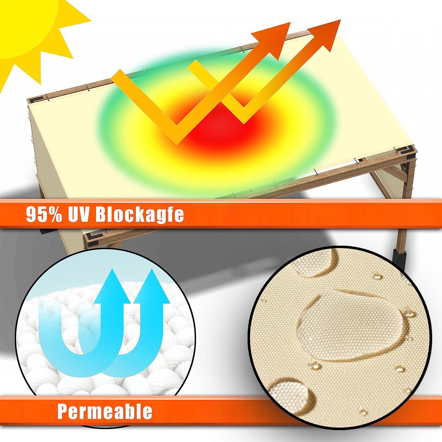 Cubierta de Pérgola ColourTree 1.83x4.27m Impermeable Gris