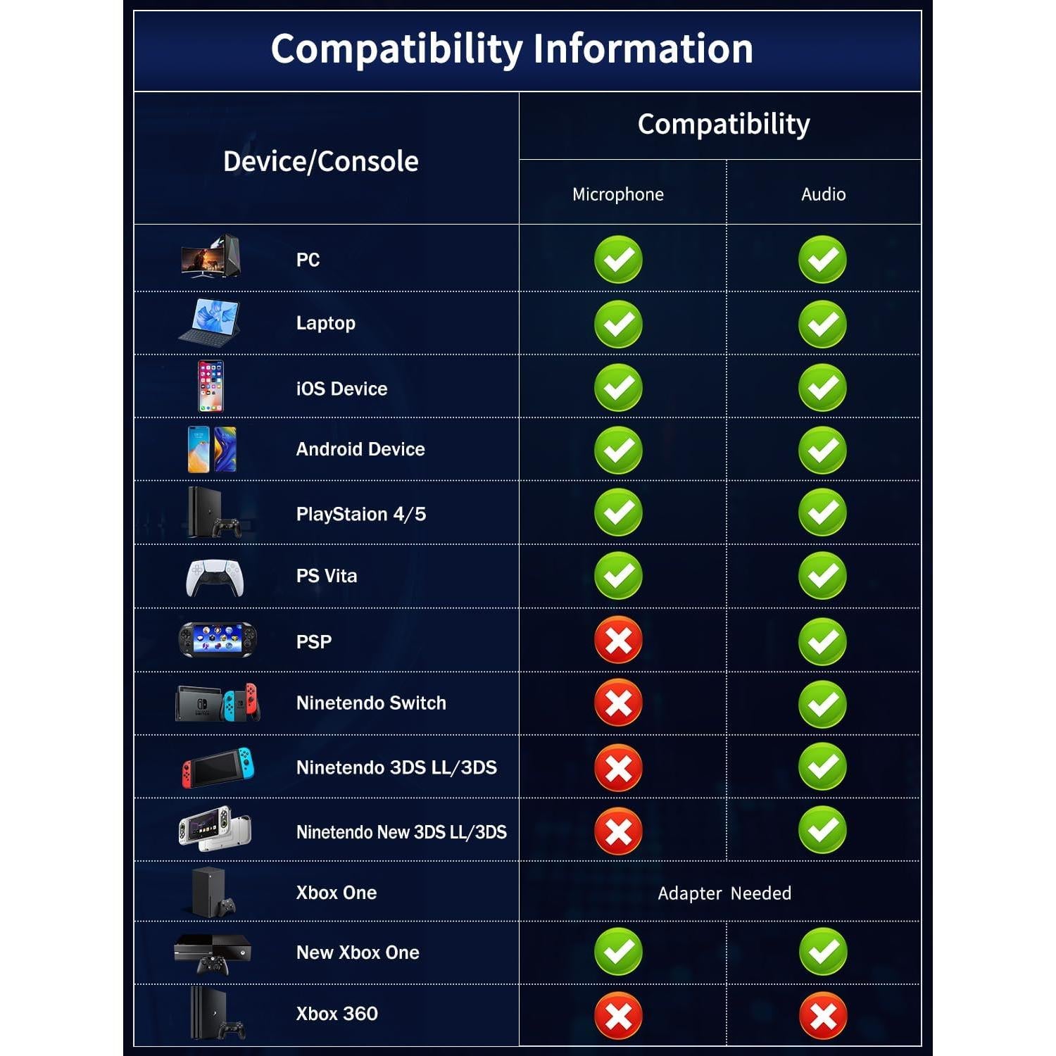 Auriculares de Juego ONITOON X15 con Orejas de Gato y RGB