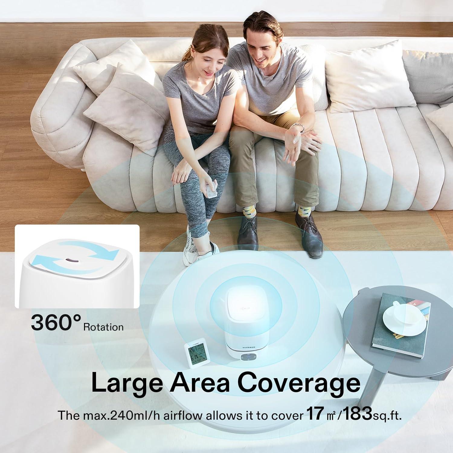 Humidificador de Niebla Fría VIVOSUN 4L con Control Remoto