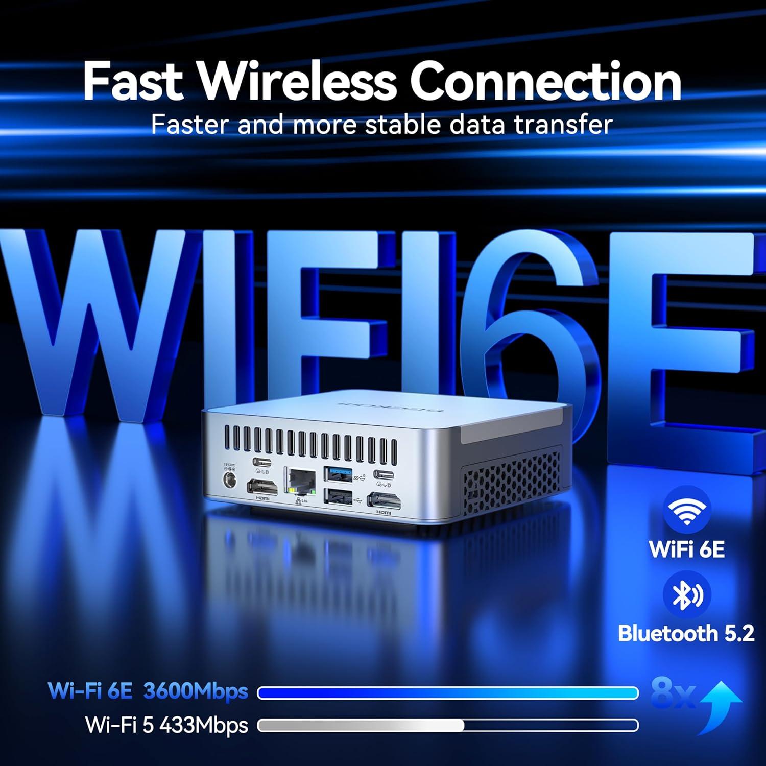 GEEKOM Mini PC XT13 Pro i9-13900H 32GB 2TB SSD 8K