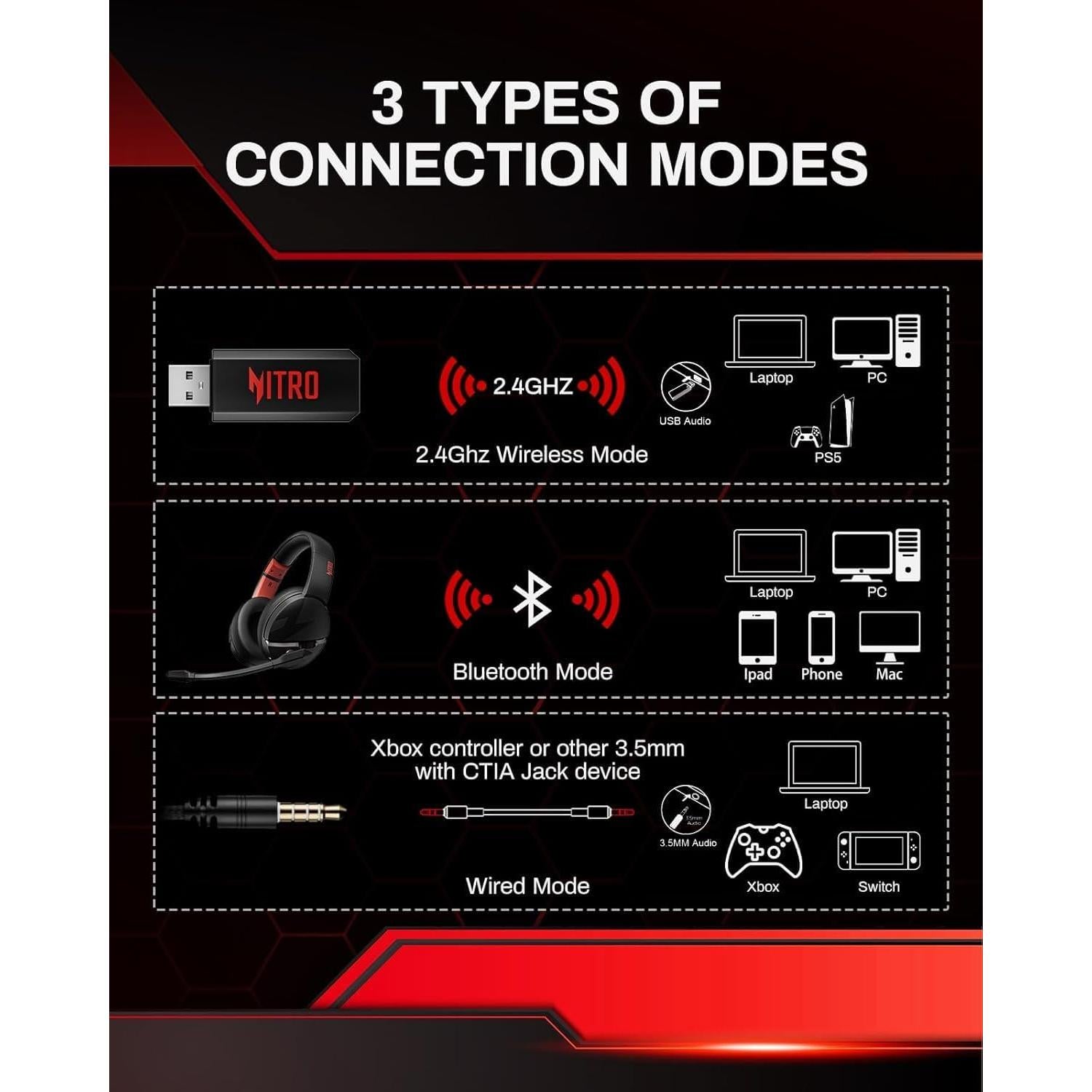 Auriculares Inalámbricos Acer K2 | 100H Batería | 50mm