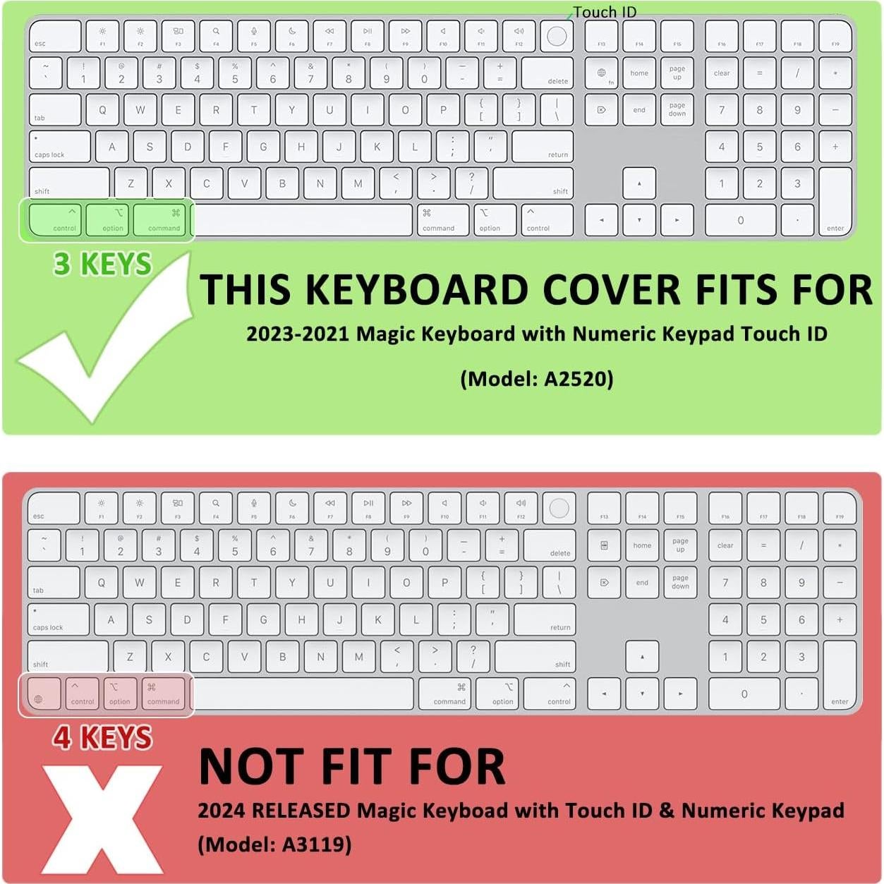 Funda de Teclado ProElife A2520 para Mac 2021-2023 Transparente