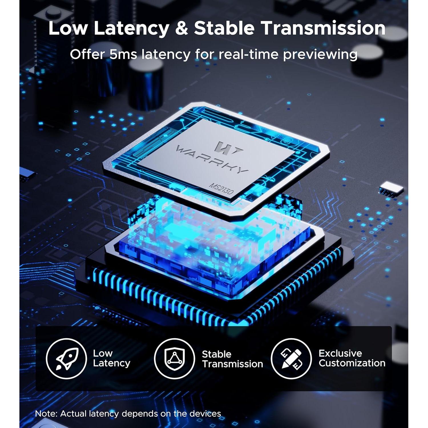 WARRKY Tarjeta de Captura HDMI 1080P 60FPS USB-C Gris