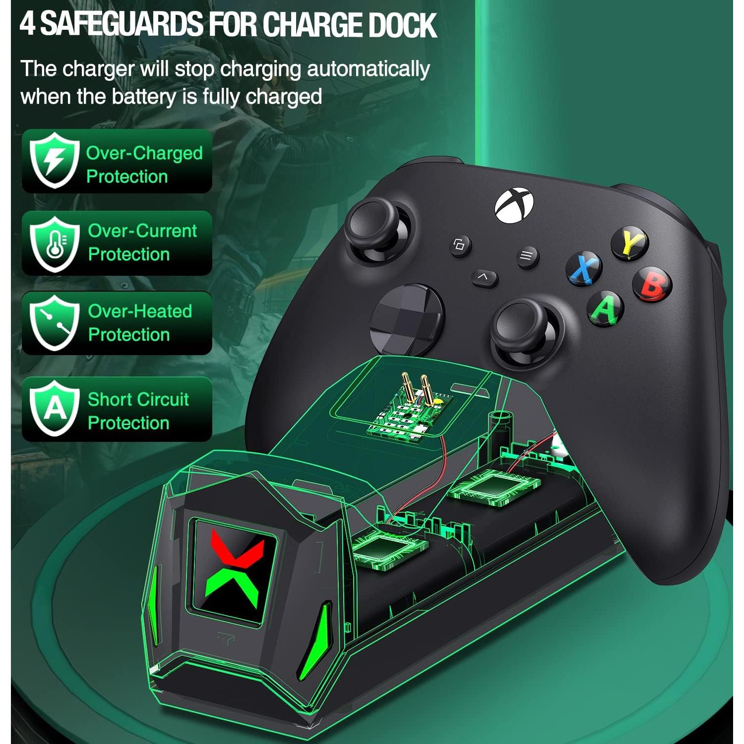 Estación de Carga para Controlador Xbox + LIFUFUTEE + 2 Baterías 5520mWh