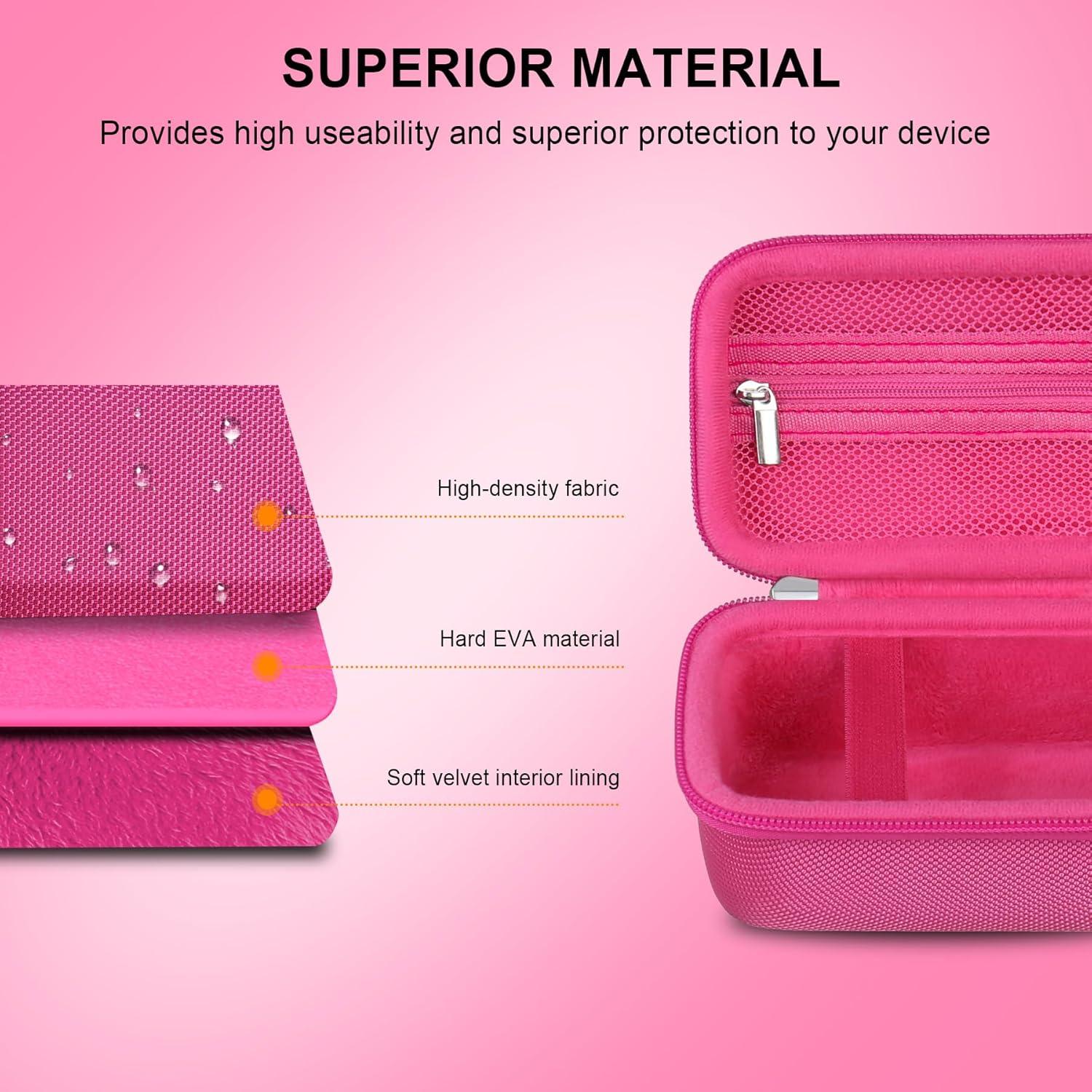 Funda de transporte Elonbo para cámara Sony ZV-1F - Frambuesa