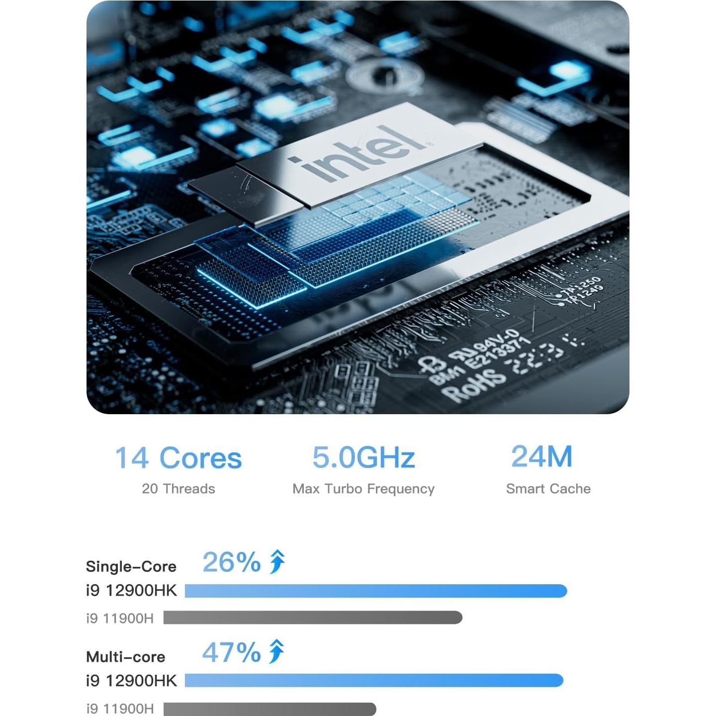 MINISFORUM NAB9 Mini PC i9-12900HK 32GB RAM 1TB SSD