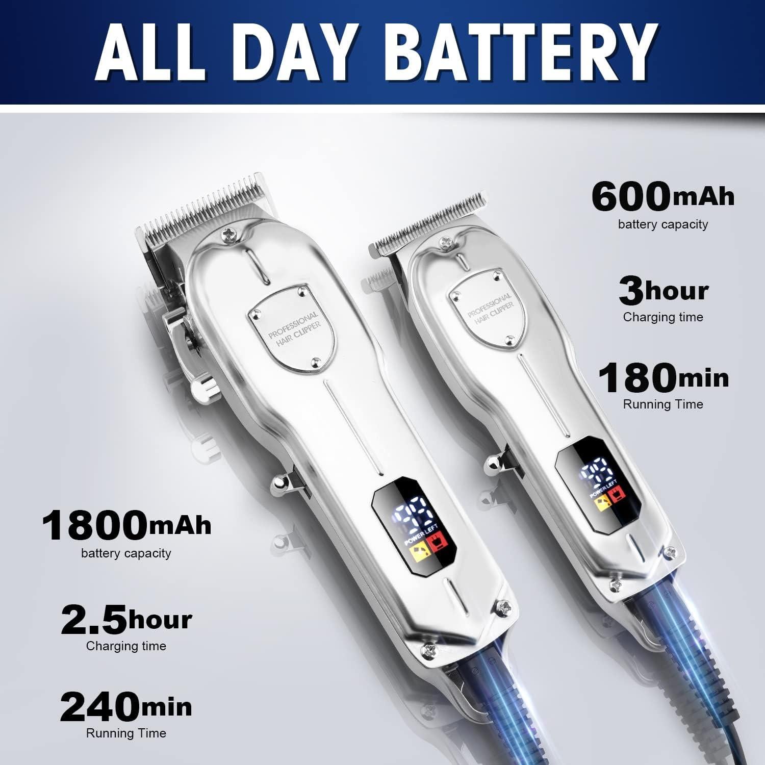 Karrte Kit Cortadoras de Cabello Inalámbrico Plata 8 Peines