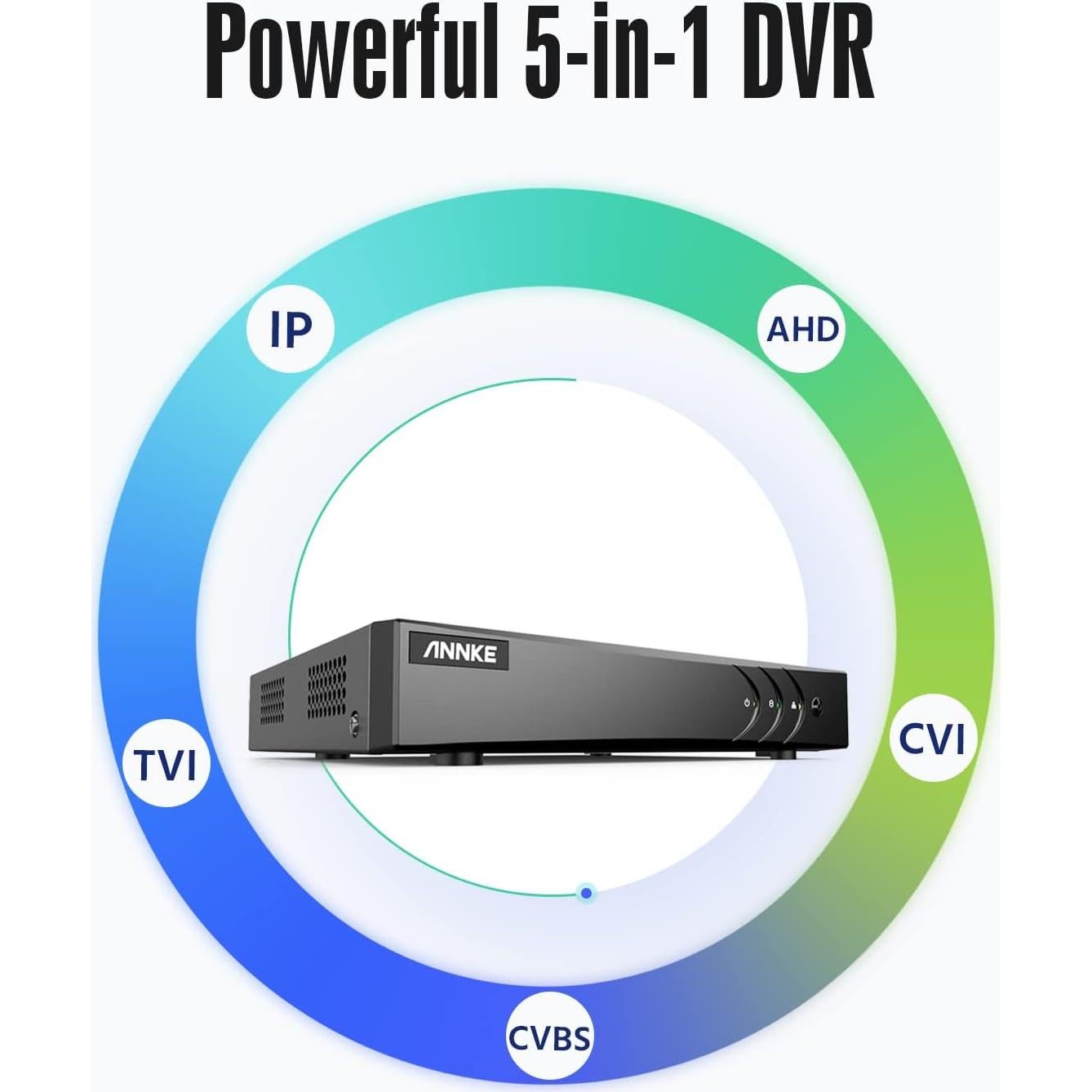 Grabador DVR ANNKE 3K Lite 8CH 2TB Detección AI