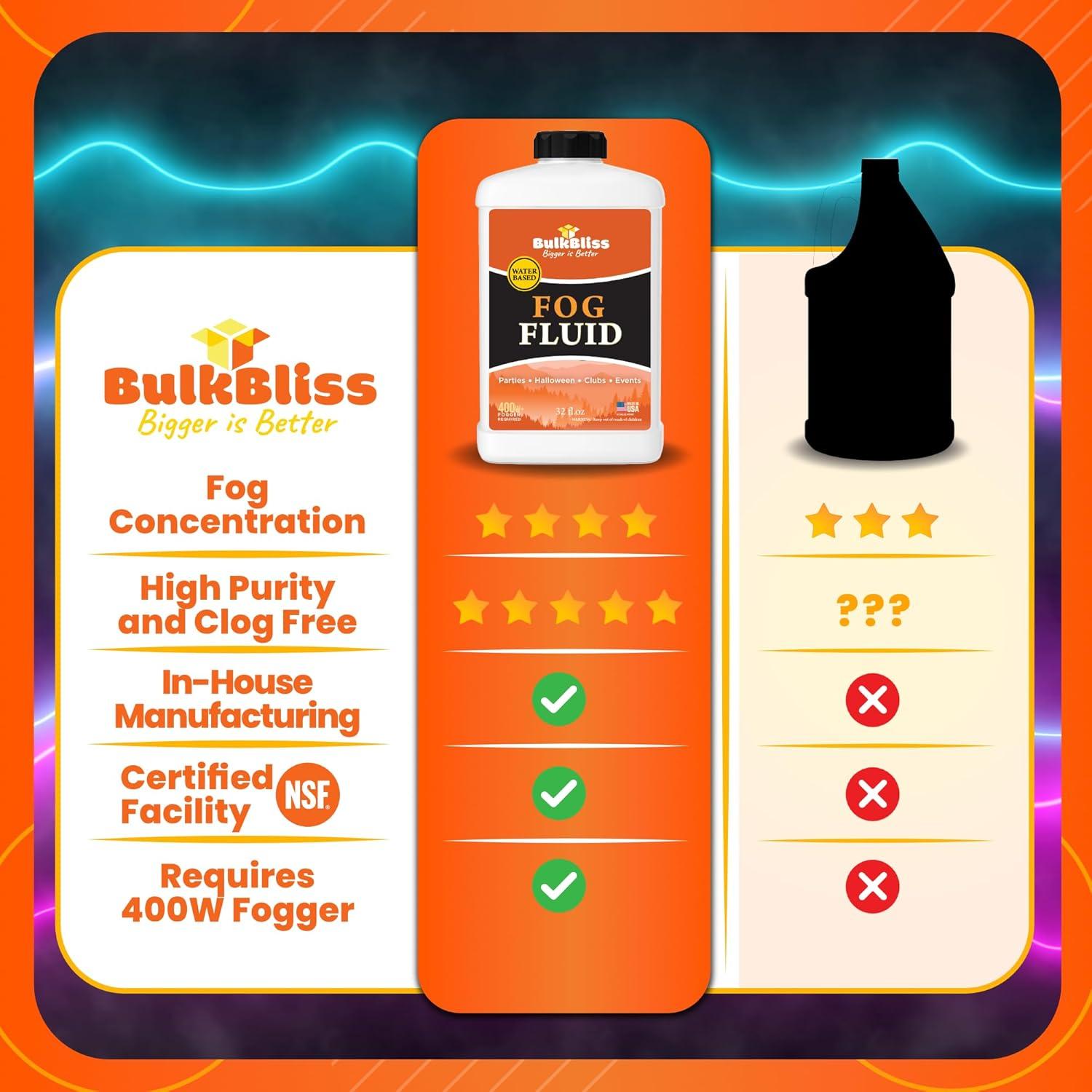 Líquido para Niebla BulkBliss 1,17 kg Densidad Media