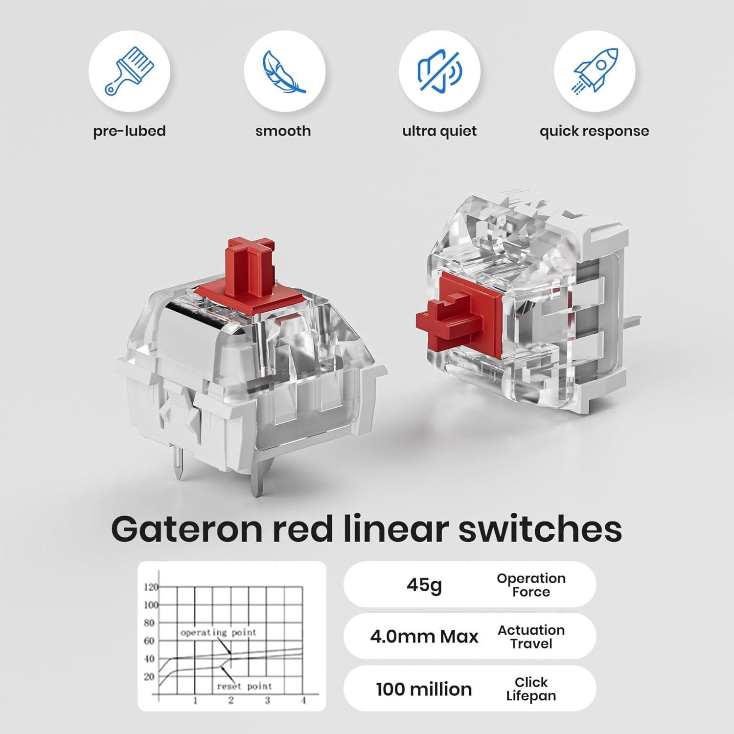 Teclado Numérico Mecánico Kisnt KN34-B Rojo USB 34 Teclas