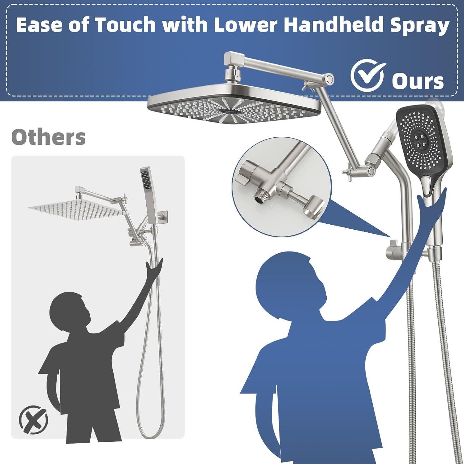 Cabeza de Ducha de Lluvia Psylc 12" Alta Presión Niquel Cepillado