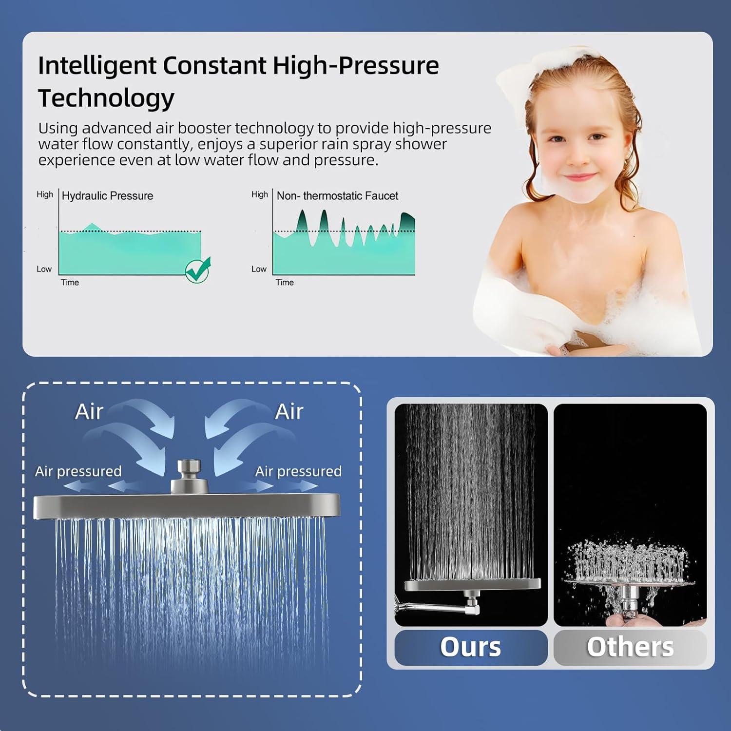 Cabeza de Ducha de Lluvia Psylc 12" Alta Presión Niquel Cepillado