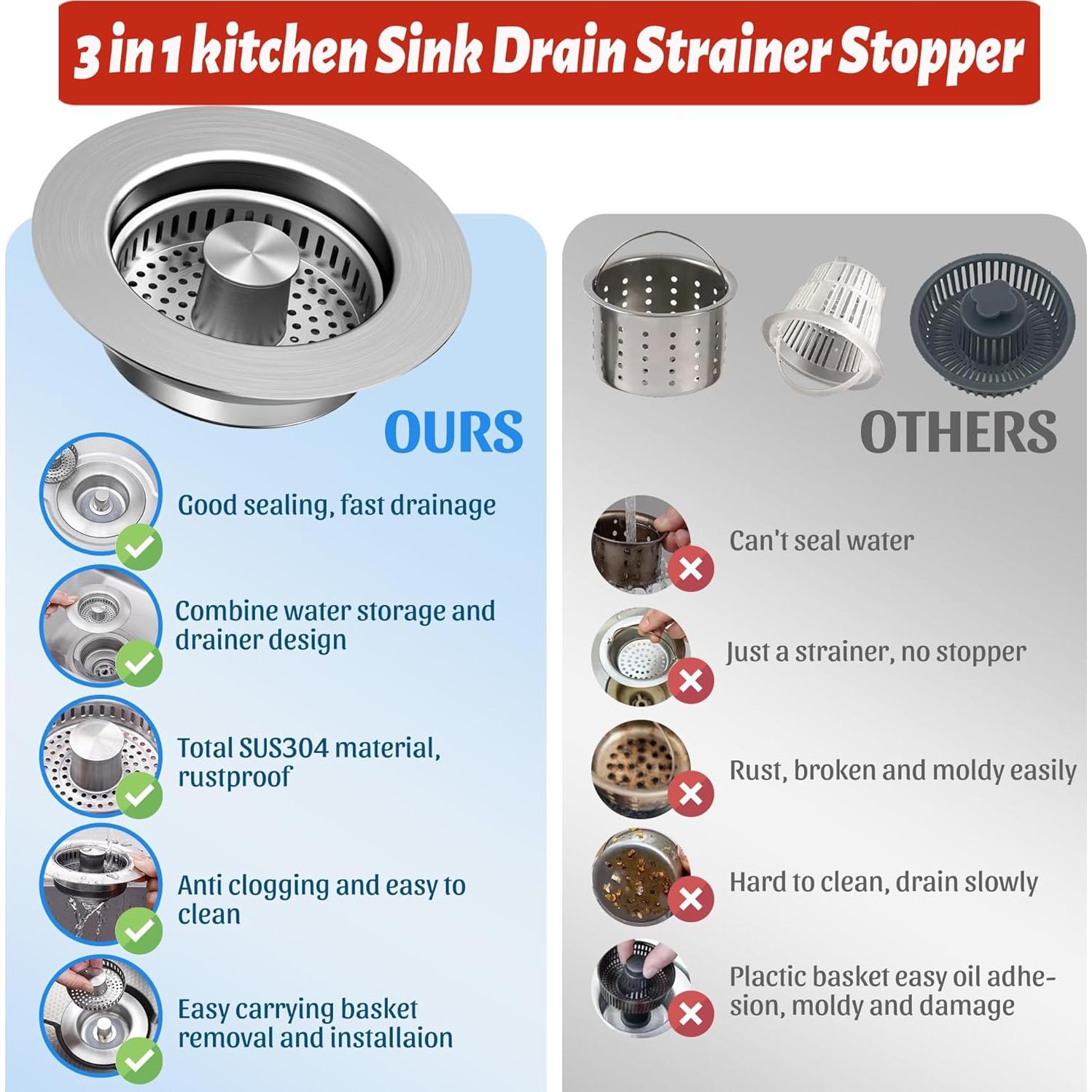 Colador de desagüe Doulfan 3 en 1 de acero inoxidable 304