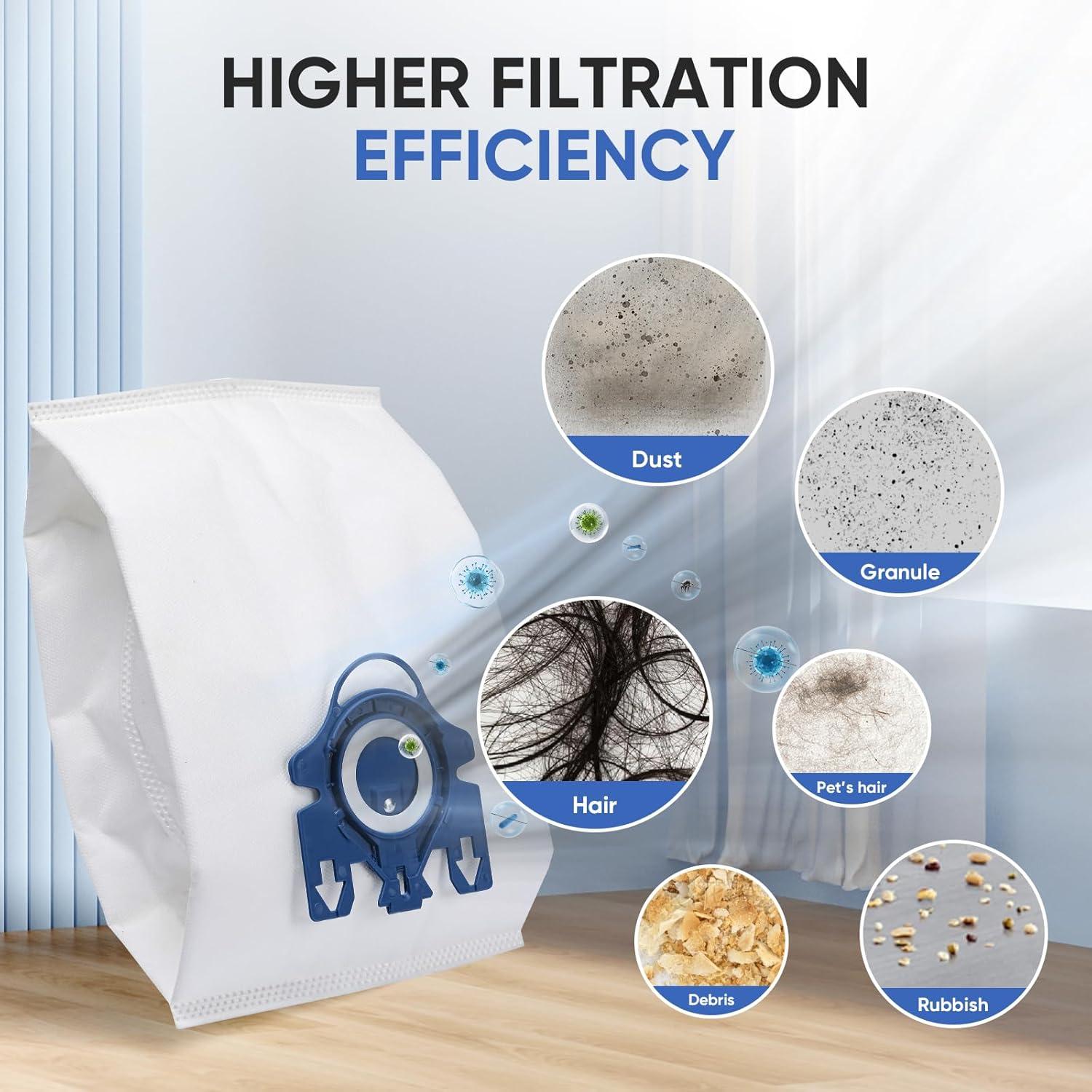 Bolsas de Aspiradora GN Miele - 20 Bolsas + 5 Filtros