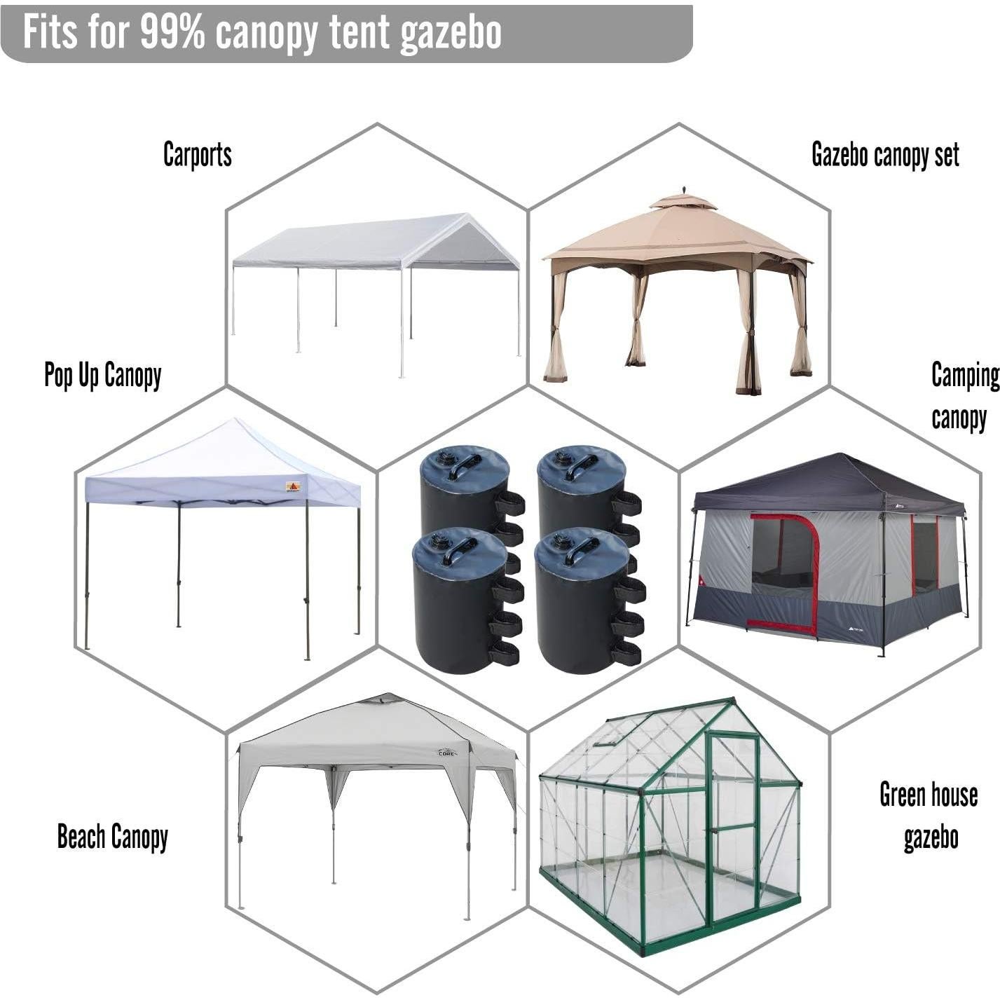 Bolsa de Pesas para Carpa de Agua ABCCANOPY 10L Negra