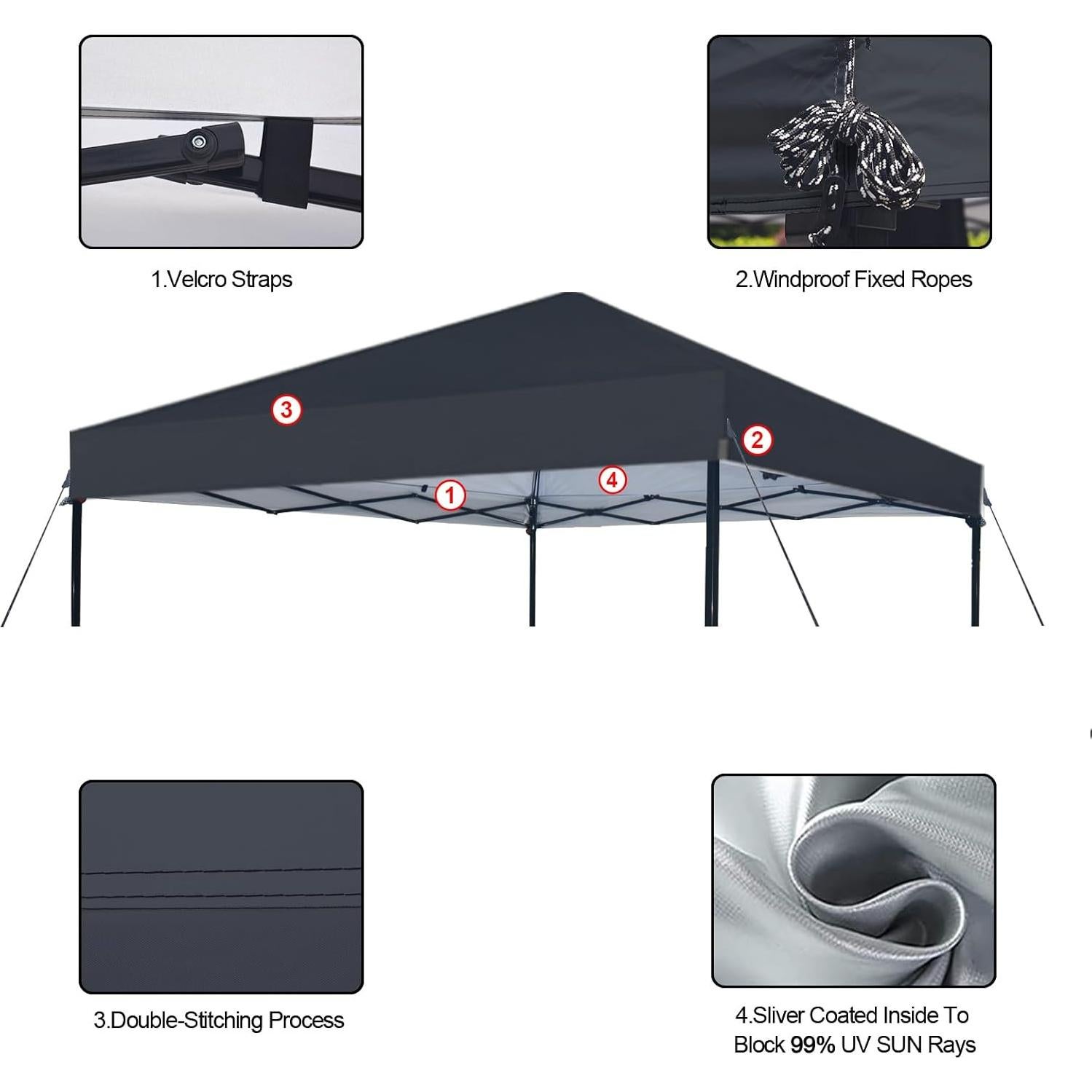 Cubierta de Techo Joramoy 300x300cm Impermeable UV Negro