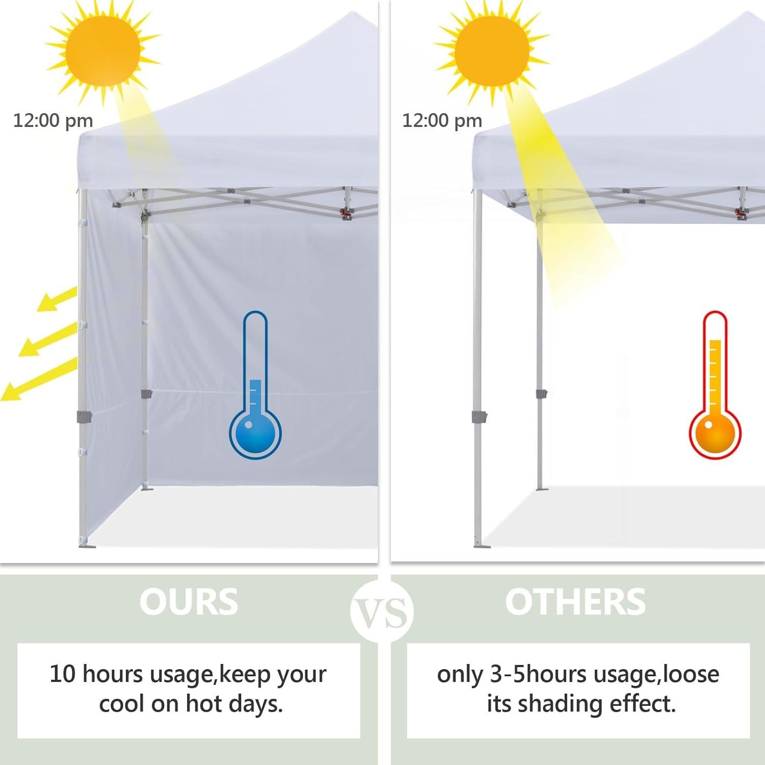 Canopy Tent Sidewall for 10x10 Pop Up Canopy, 3 Piece,Khaki