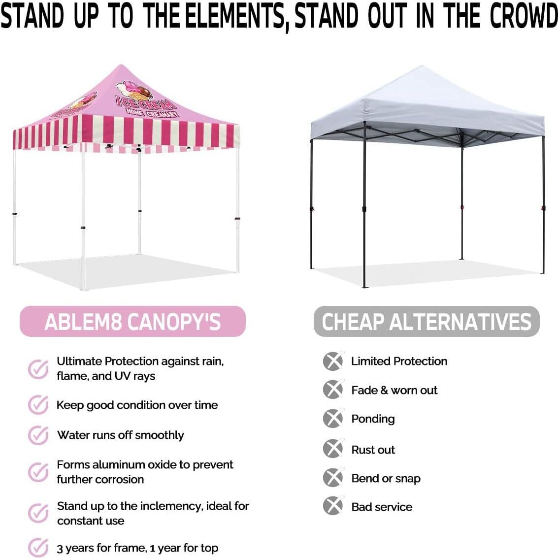 Custom Canopy Tent 10x10 with Logo, Personalized Pop Up Canopy Tent with Optional Walls for Business Events, Trade Shows, Farmers Market, Roller Bag Included(Demo ICE Cream)