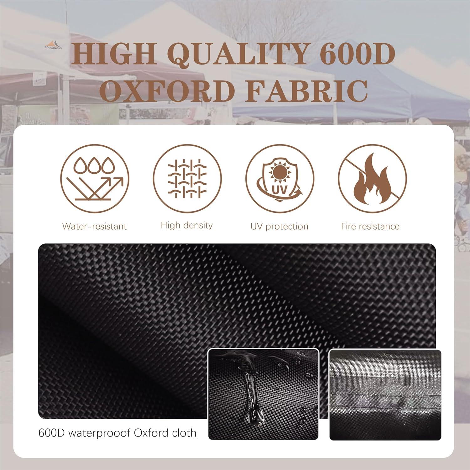 Cubierta de Carpa SCOCANOPY 10x20m Impermeable Negra