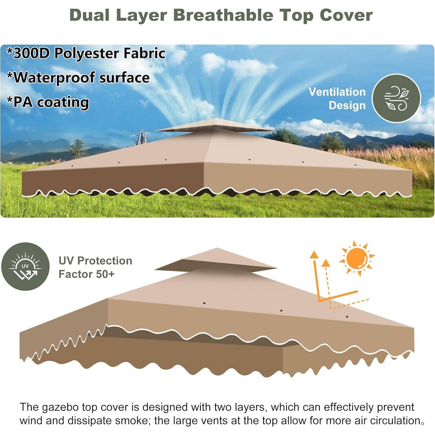 Cubierta de Dosel Reemplazo Qdreclod 10x10 Caqui Impermeable