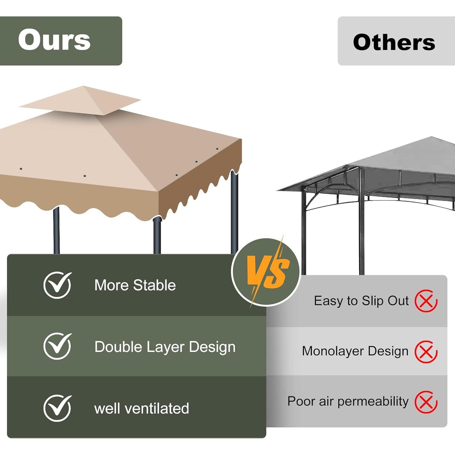 Cubierta de Dosel Reemplazo Qdreclod 10x10 Caqui Impermeable