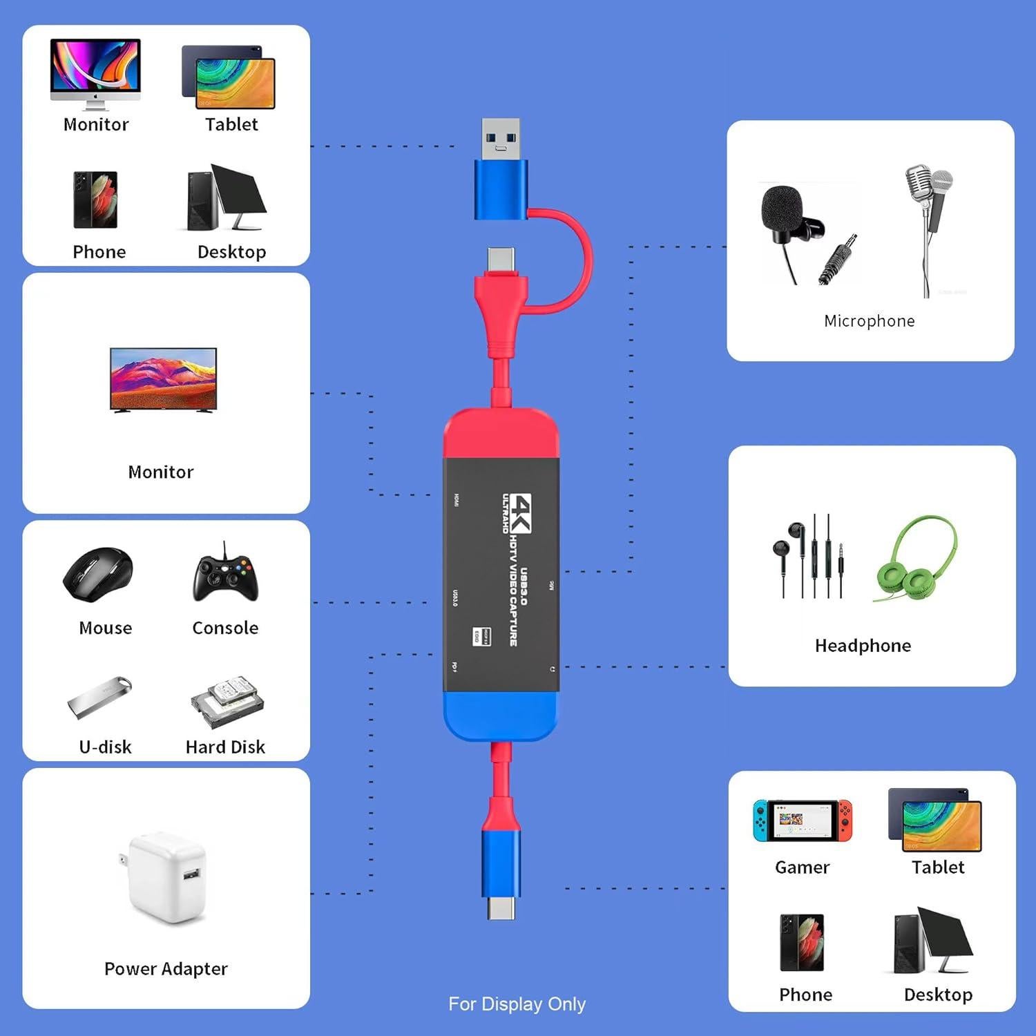 Tarjeta de Captura GKEAPZA USB C 4K 100W para Juegos y Streaming