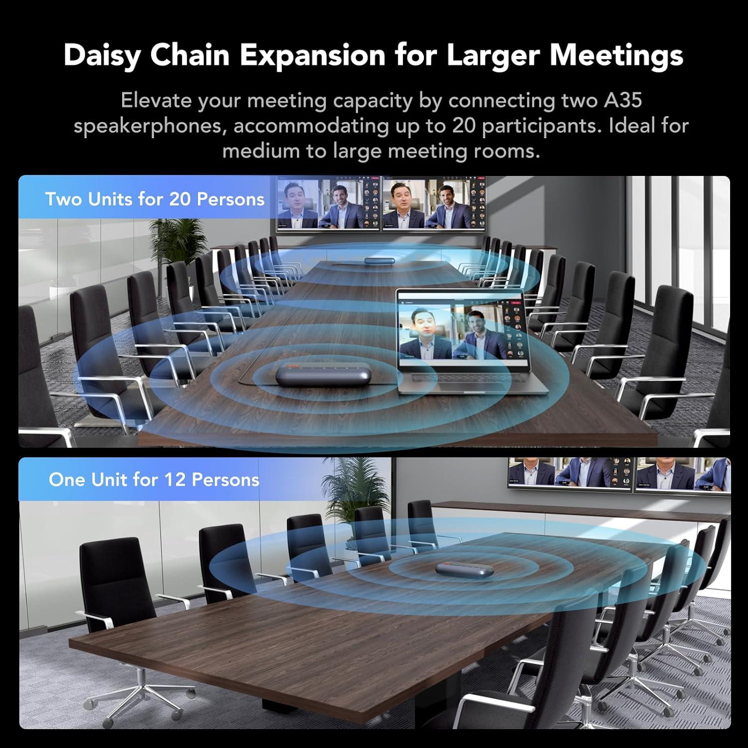 Altavoz de Conferencia NUROUM A35, 15h Batería, Bluetooth/USB