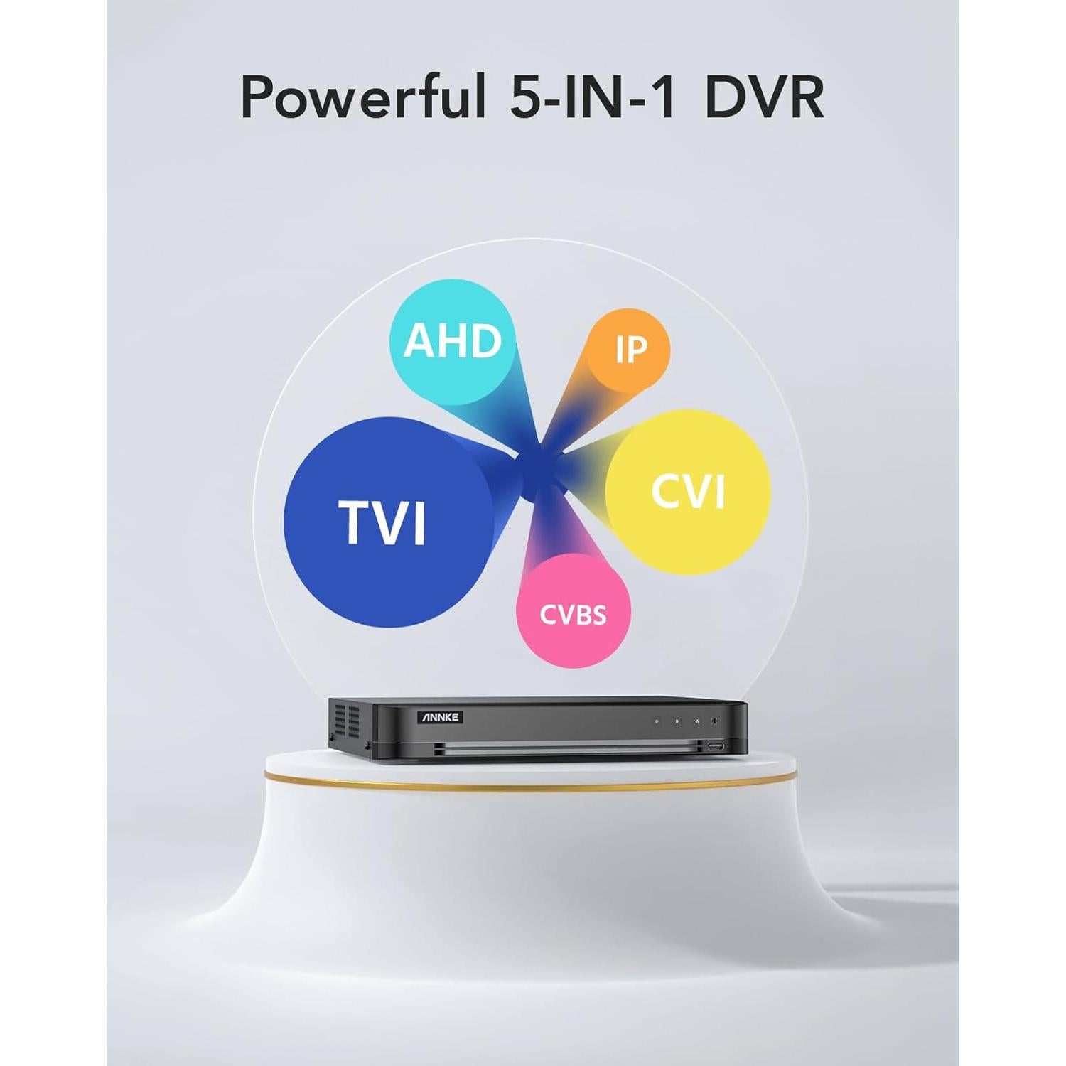 Grabador de Video Digital ANNKE 16 Canales 1080P Lite