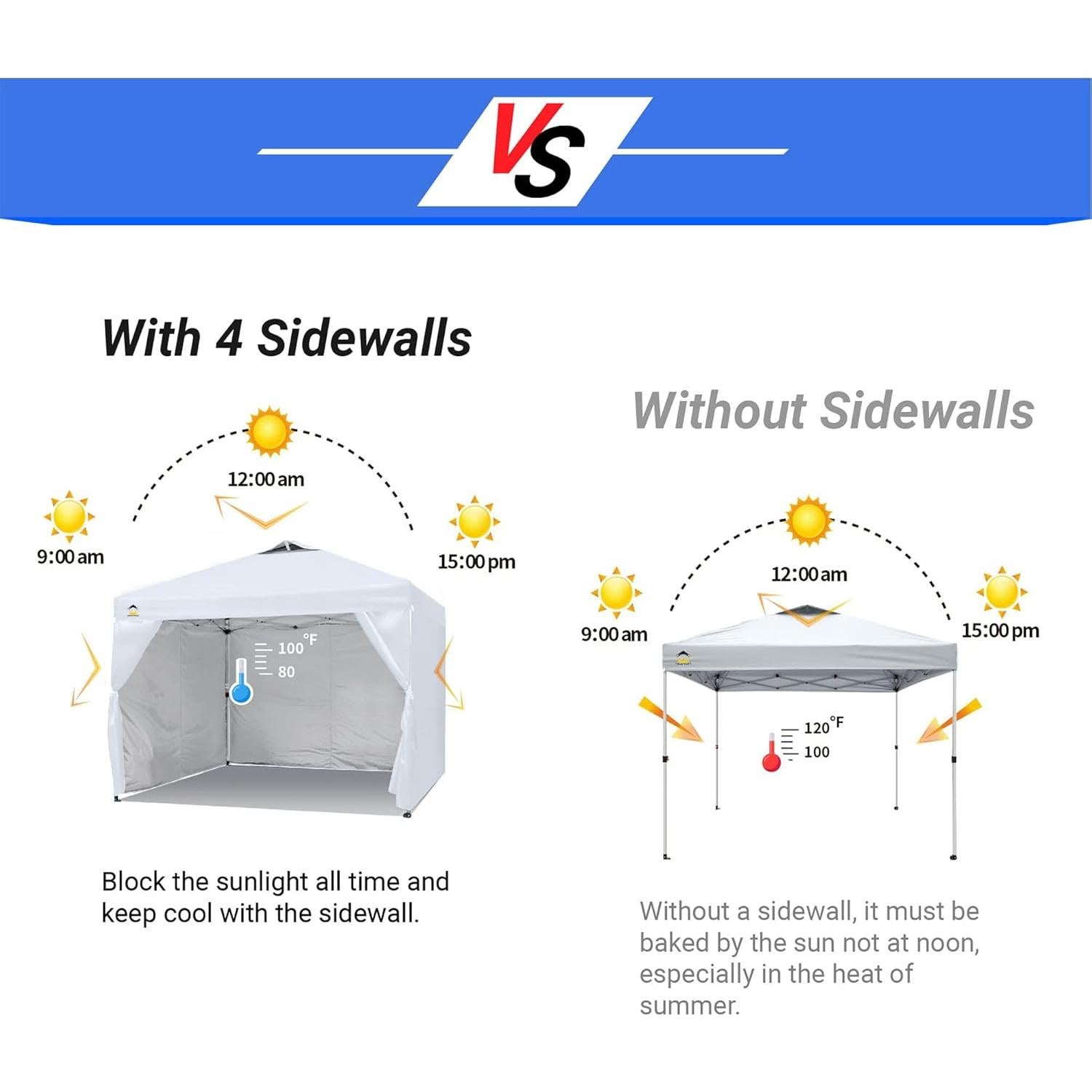 Paredes Laterales para Toldo CROWN SHADES 10x10 Blanca 4pck