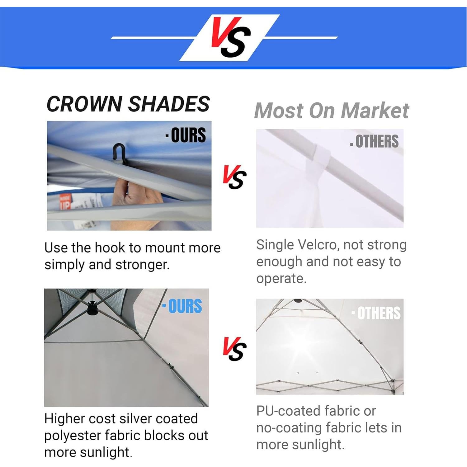 Paredes Laterales para Toldo CROWN SHADES 10x10 Blanca 4pck