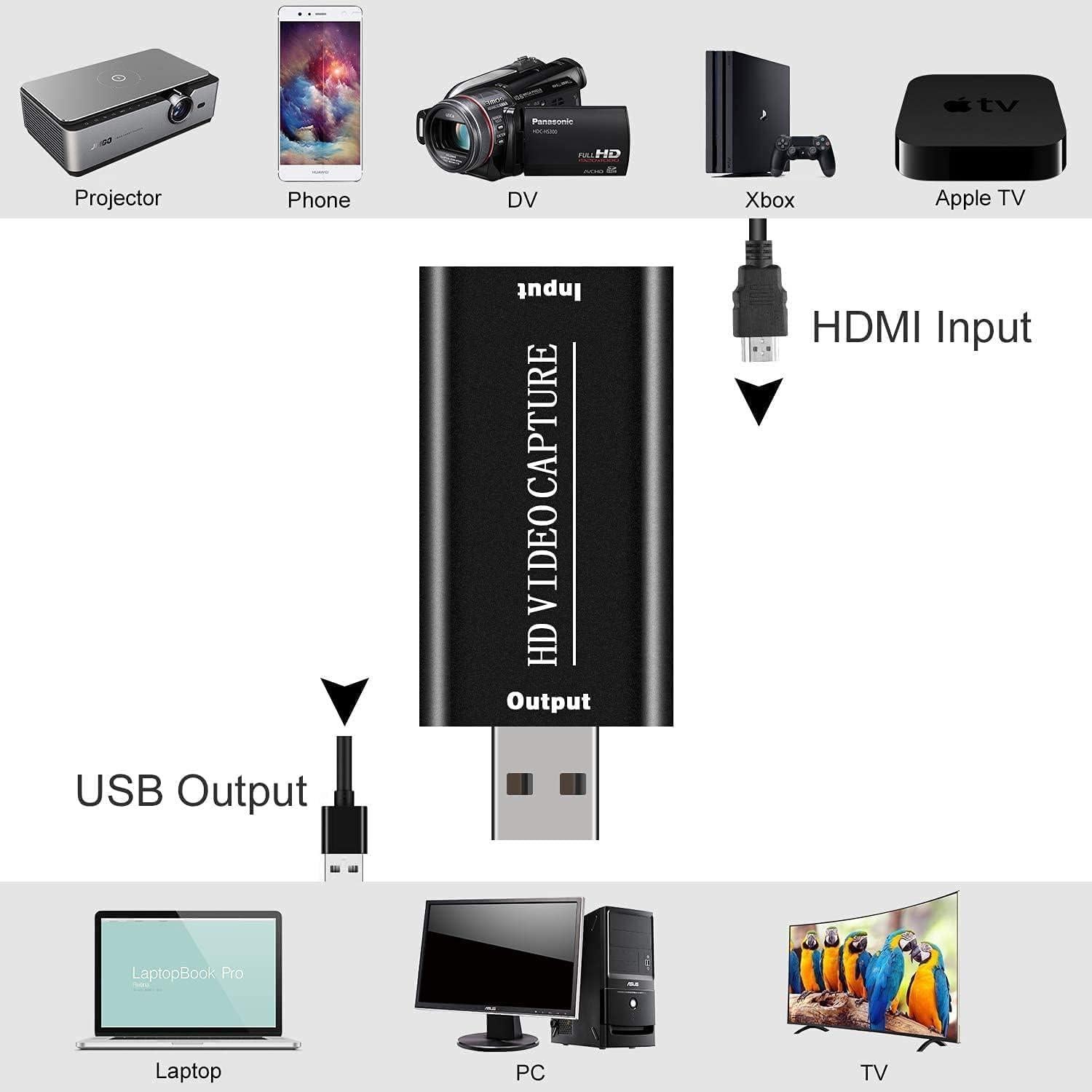 Tarjeta de Captura HDMI VIXLW 4K 60Hz USB Plug and Play