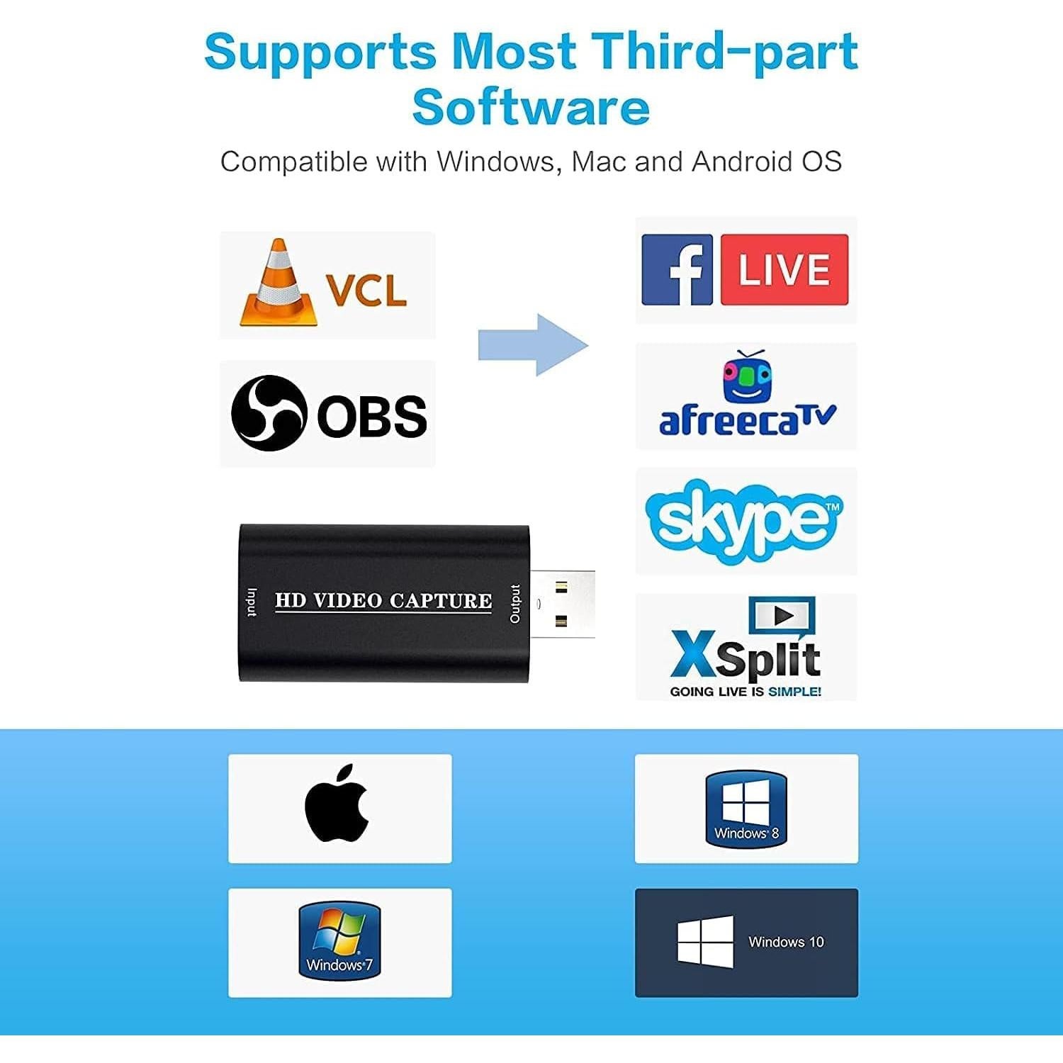 Tarjeta de Captura HDMI VIXLW 4K 60Hz USB Plug and Play