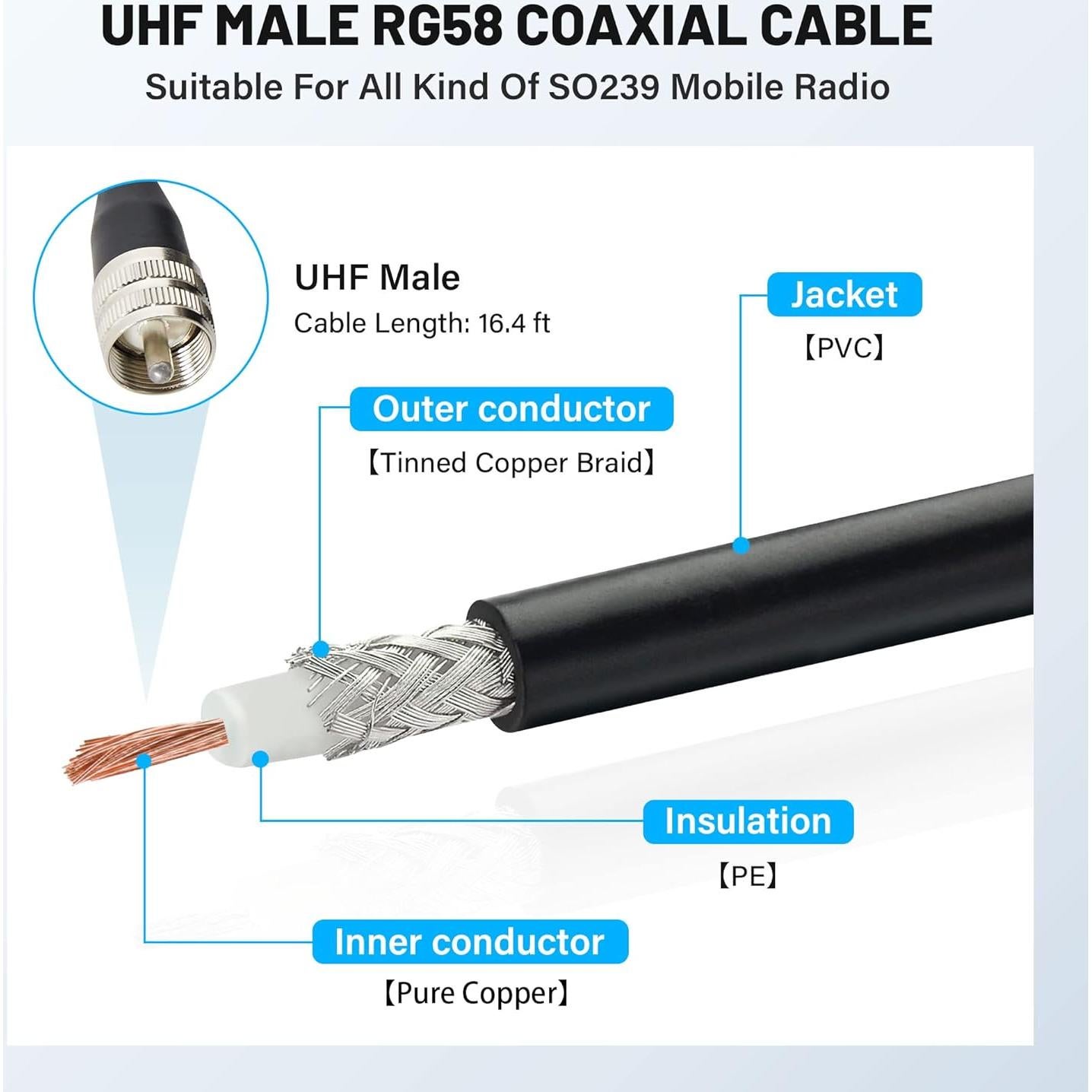 Antena NMO 3.5" Banda Dual VHF UHF Anina con Base Magnética