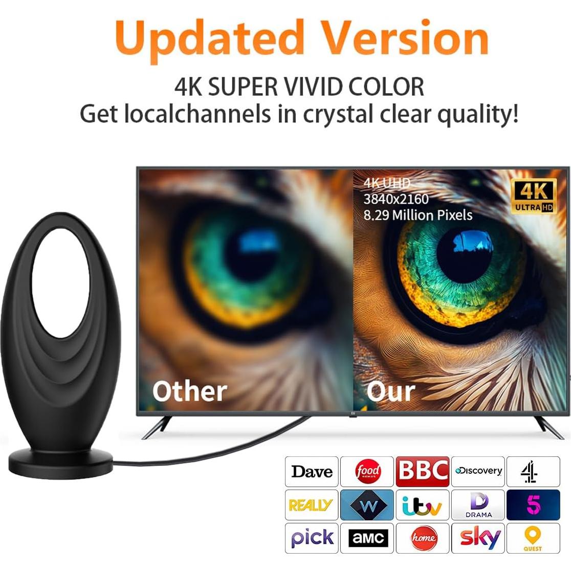 Antena de TV Digital Ouspark 2025 Interior/Exterior 4K 2200 km