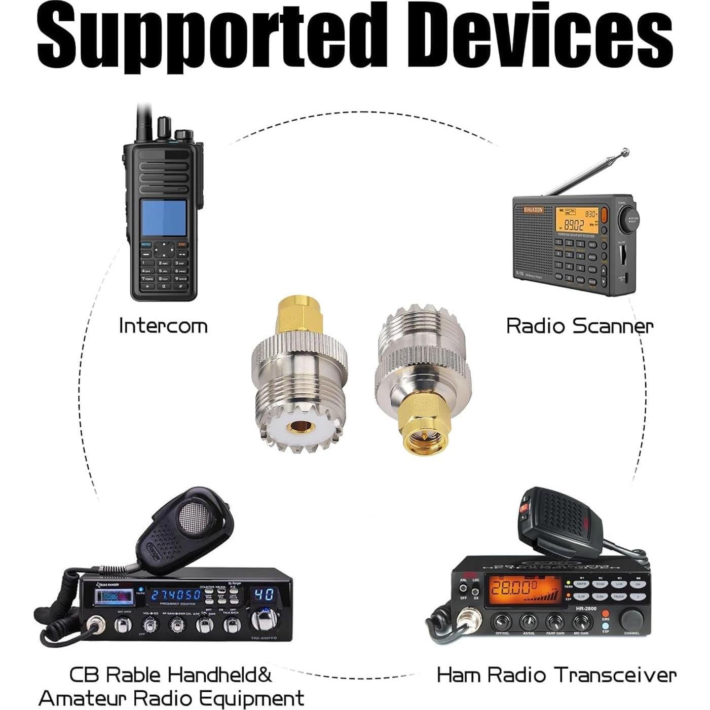 Adaptador Coaxial RF DHT Electronics SMA Macho a UHF Hembra