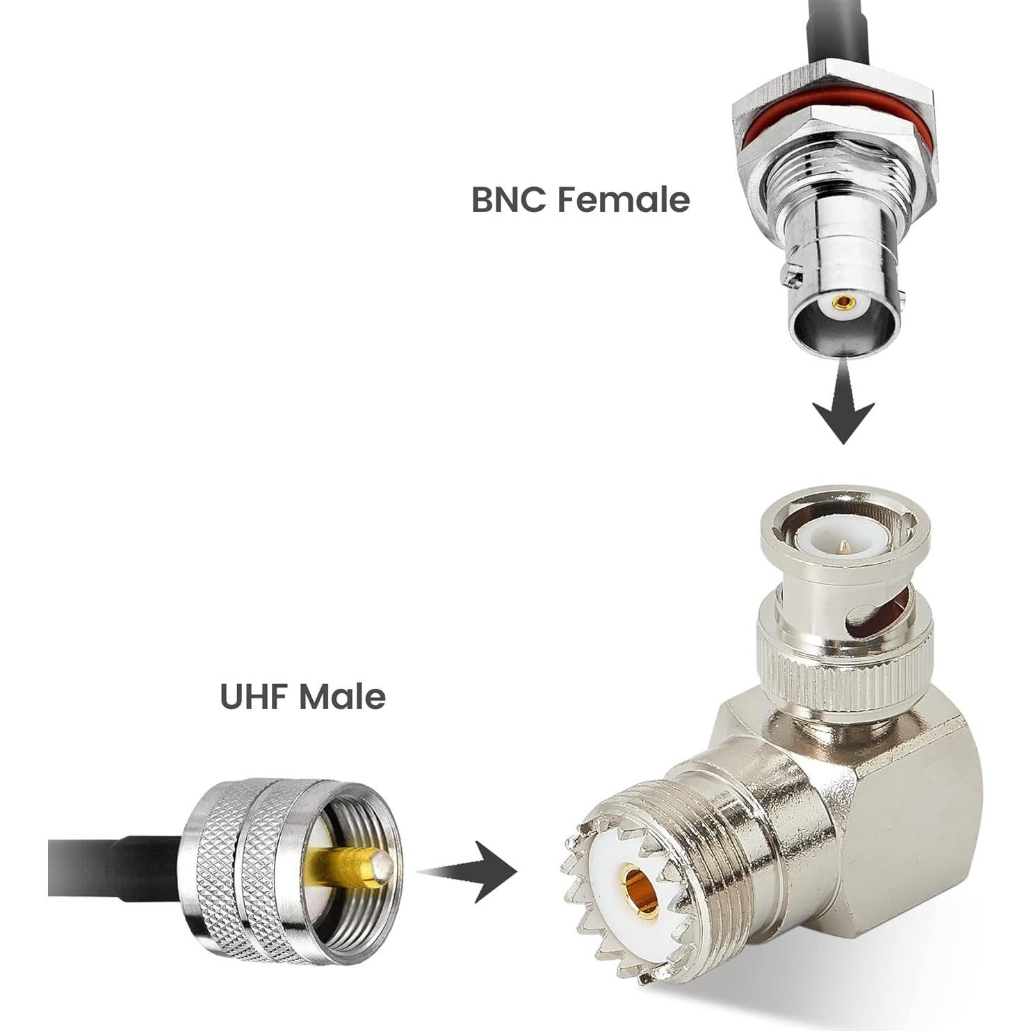 Adaptador Coaxial BNC Macho a UHF Hembra SO239 - Paquete de 2