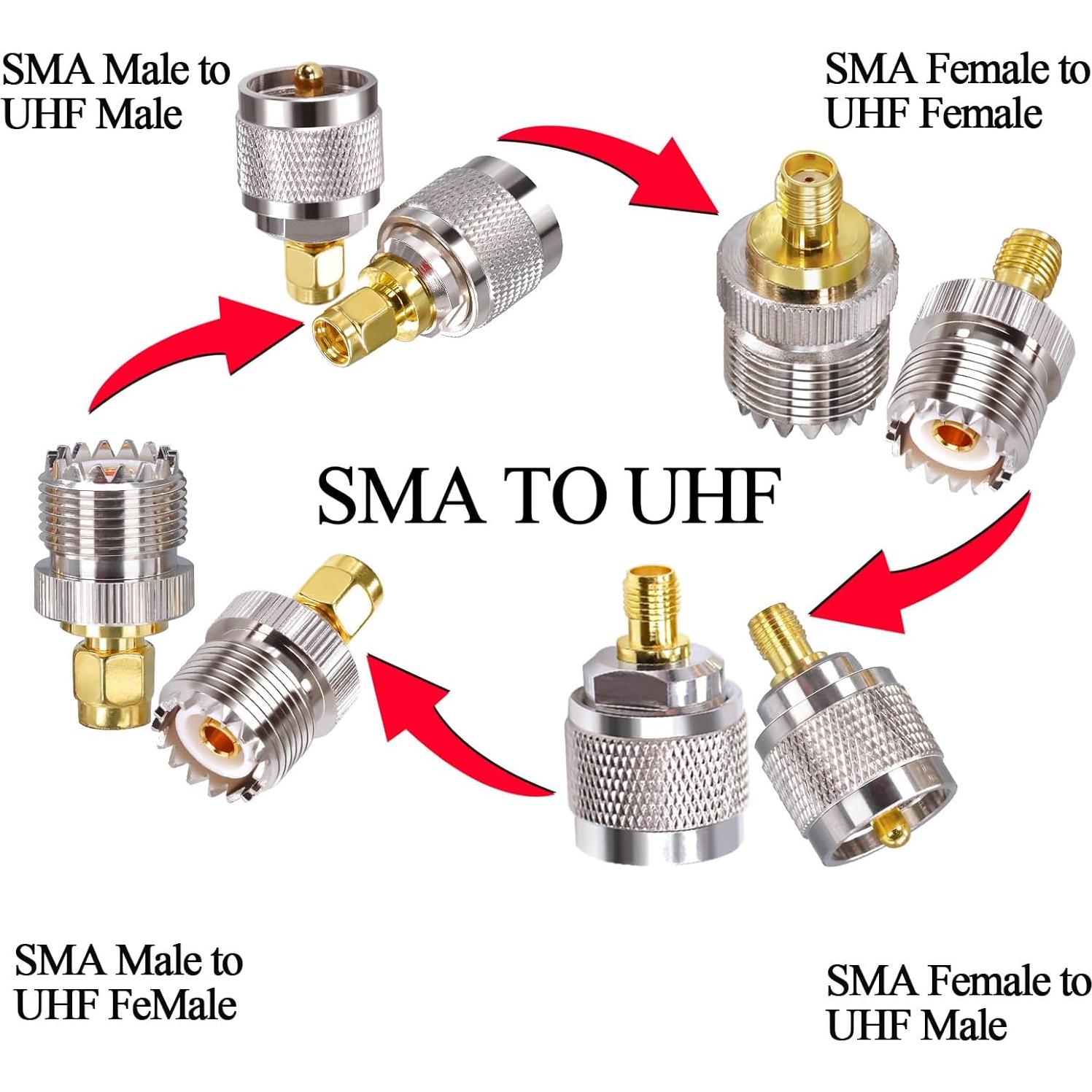 Kit de Adaptador SMA a UHF Tuolnk - 4 Conectores Coaxiales