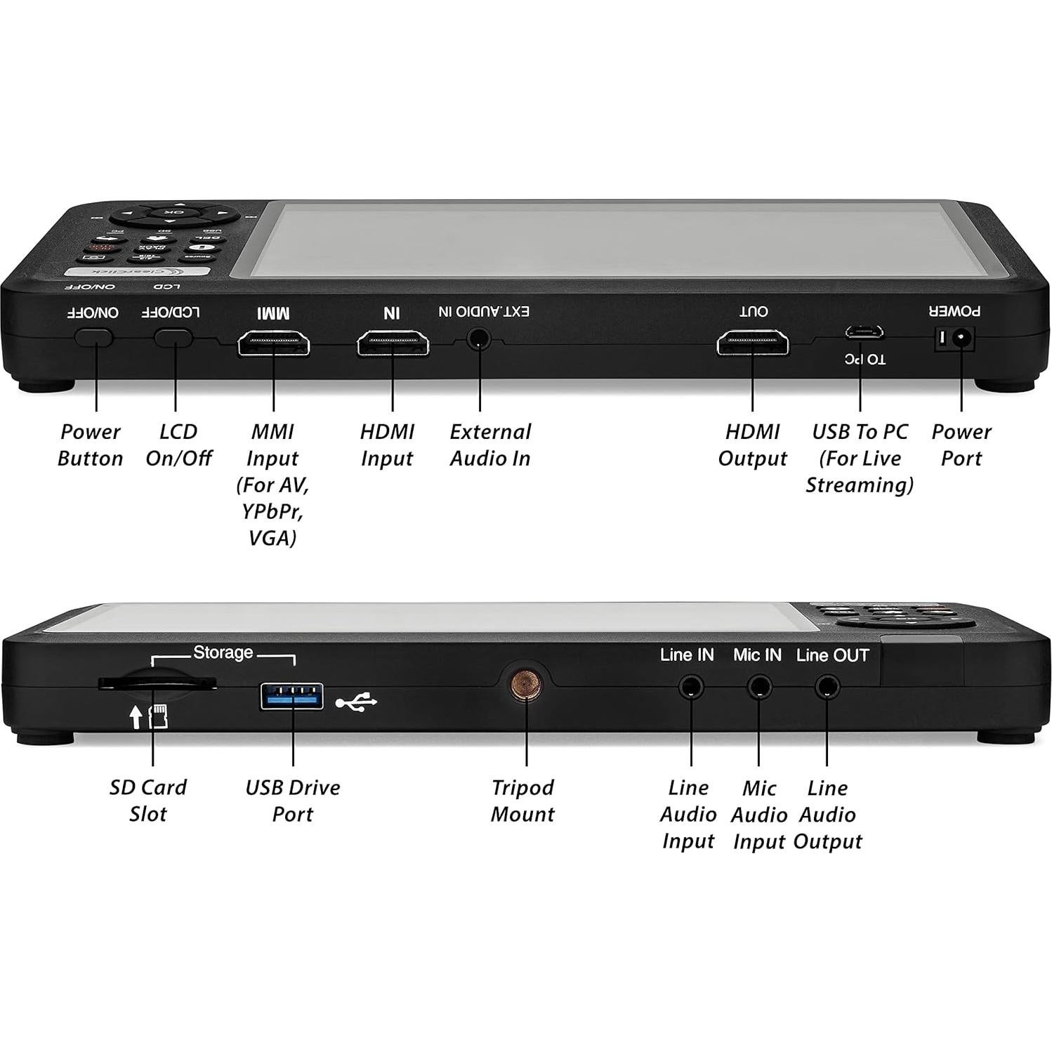 ClearClick Captura Video HD 2.0 1080P desde HDMI y RCA