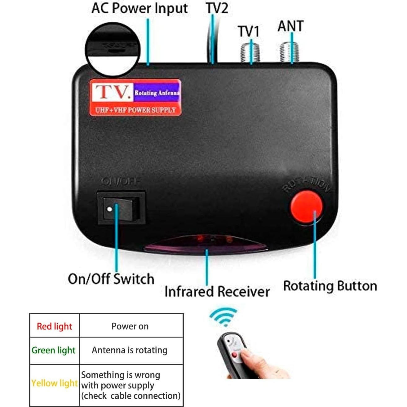 Antena de TV Digital Amplificada Yeceny 150 Millas 4K Rotativa