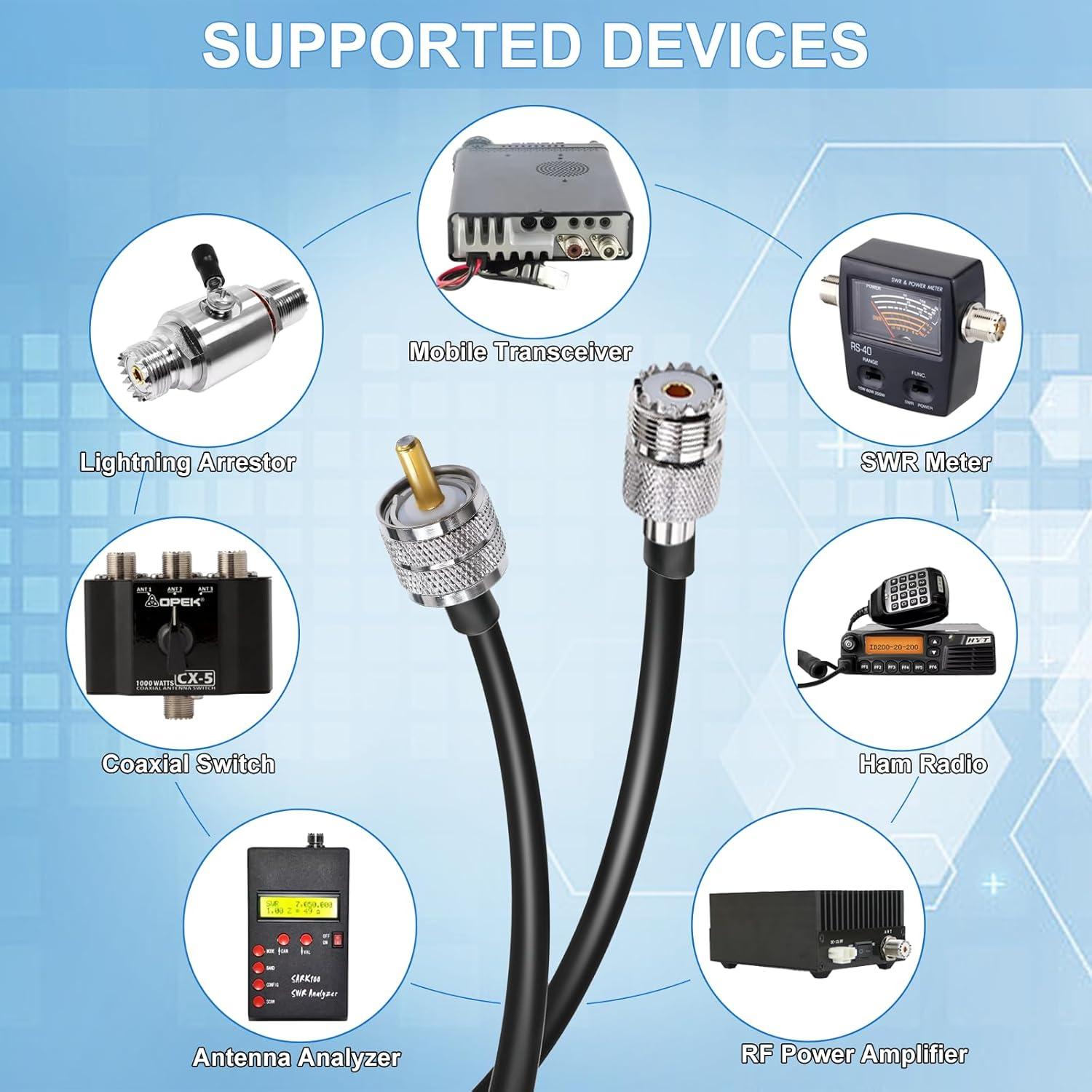 Cable Coaxial UHF RG58 Tuolnk 50cm Macho a Hembra 2PCS