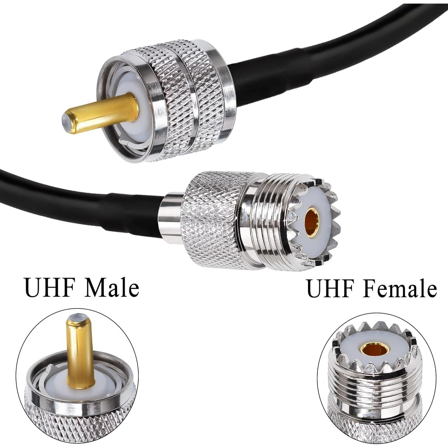 Cable Coaxial UHF RG58 Tuolnk 50cm Macho a Hembra 2PCS