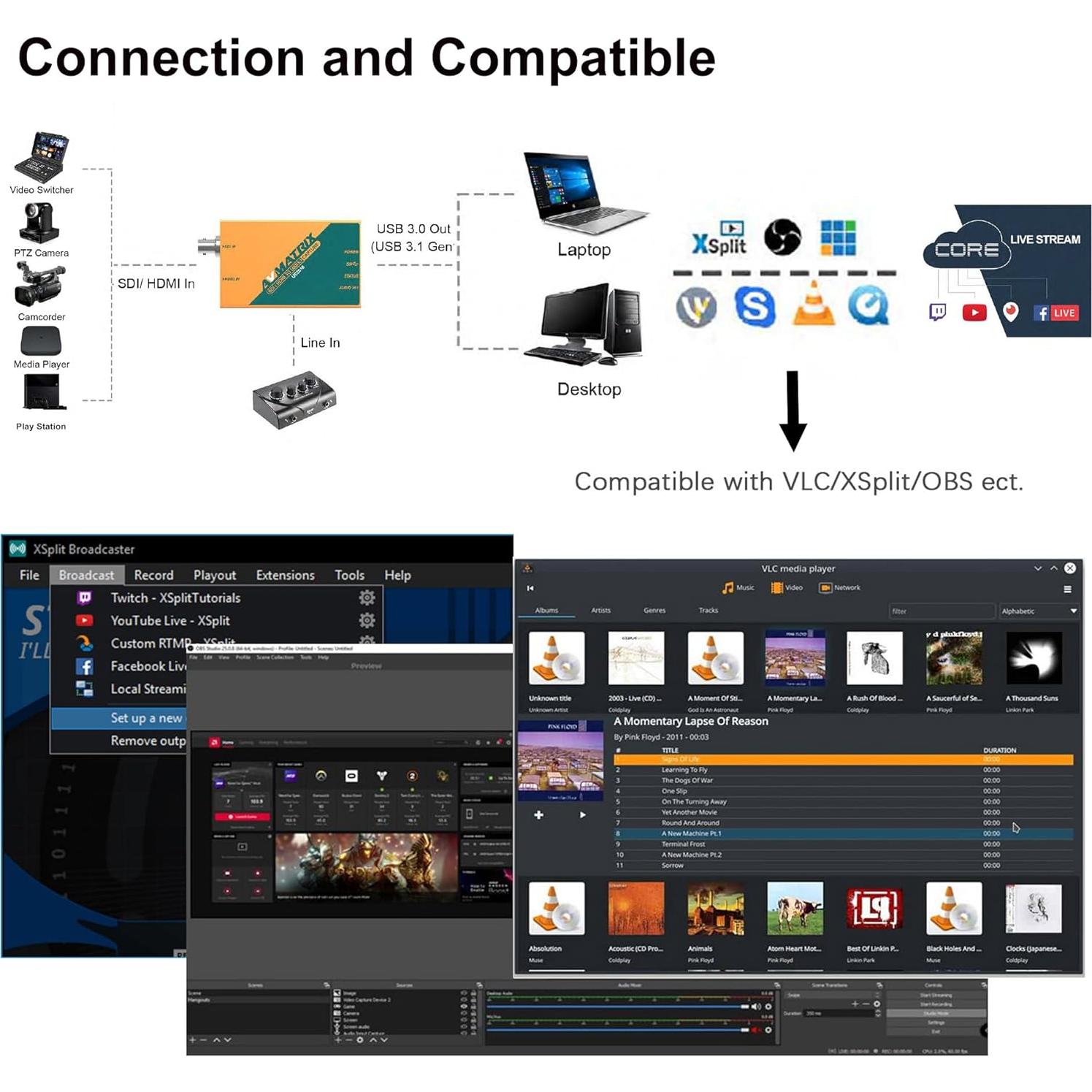 AVMATRIX UC2018 Captura Video SDI&HDMI a USB 3.0 1080P