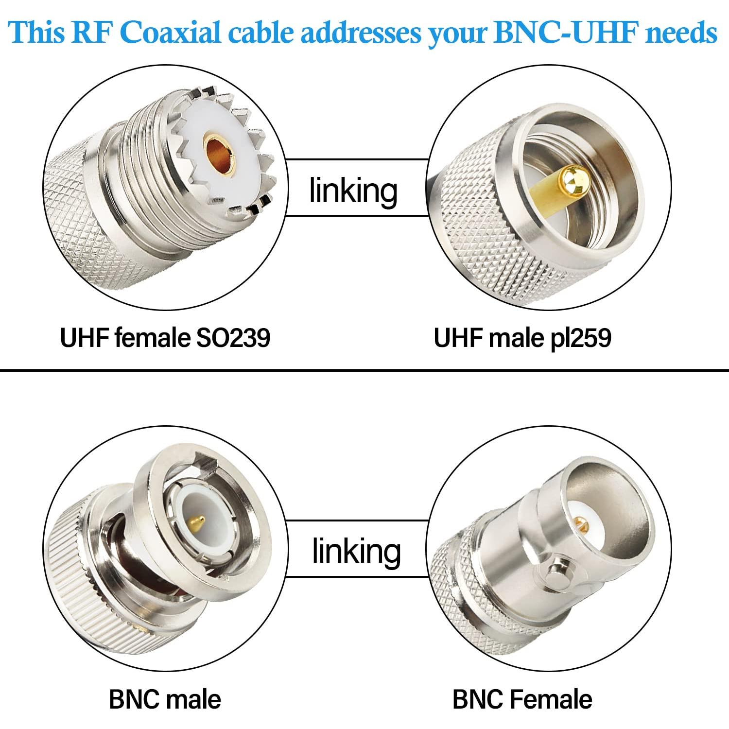 Cable Coaxial RG58 1.83m SO239 Hembra a BNC Macho XRDS-RF