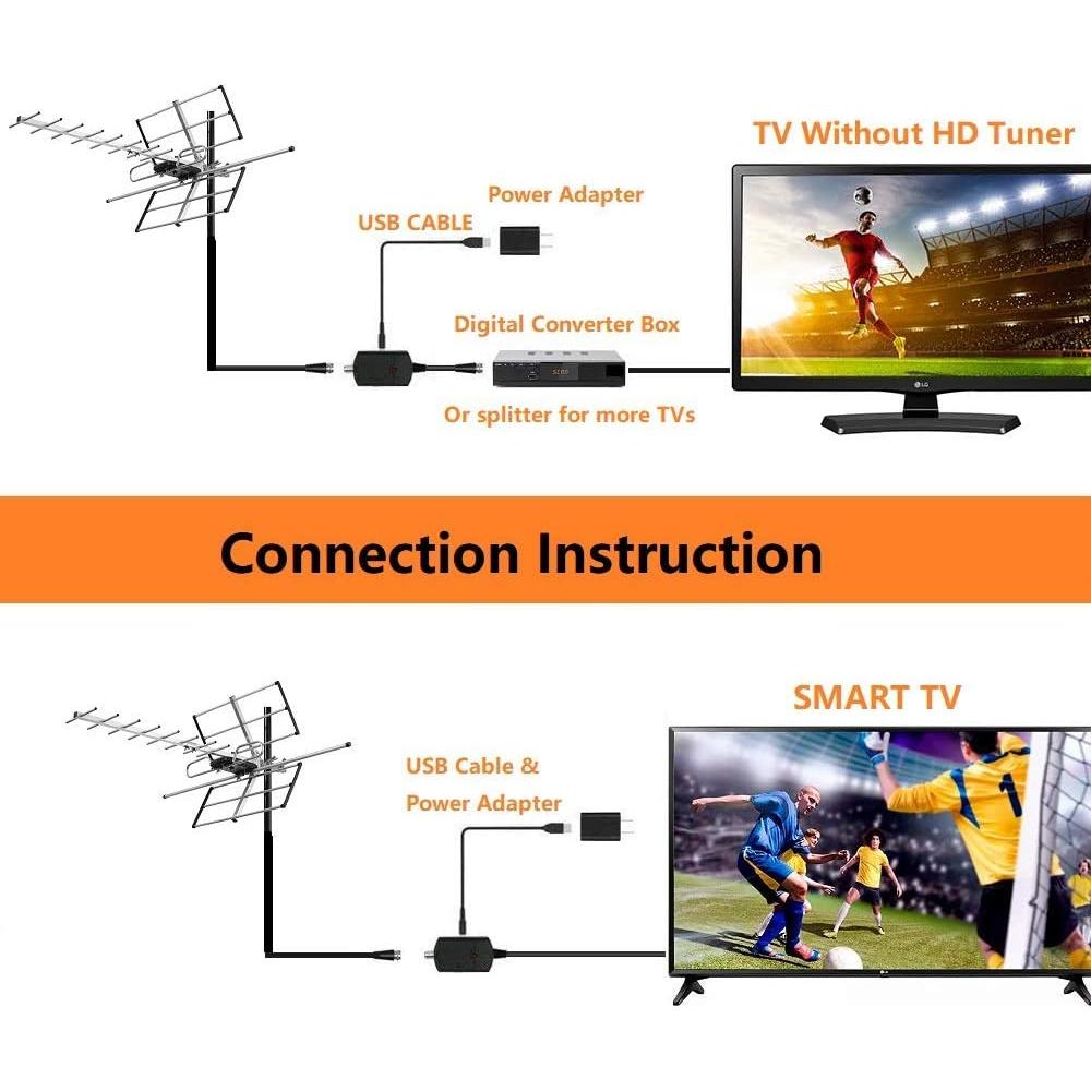 Antena HDTV Exterior McDuory DA-210 Amplificada 193 km