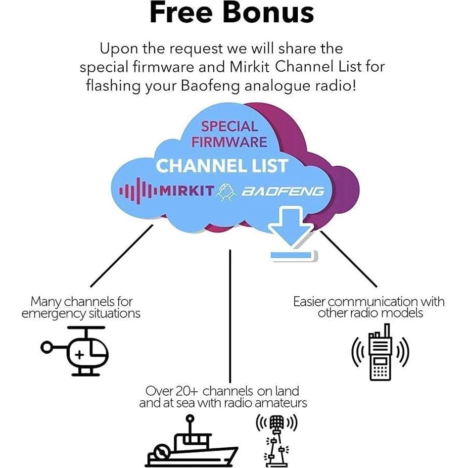 Antena SMA Femenina Mirkit MP-701 21 cm VHF/UHF 50W