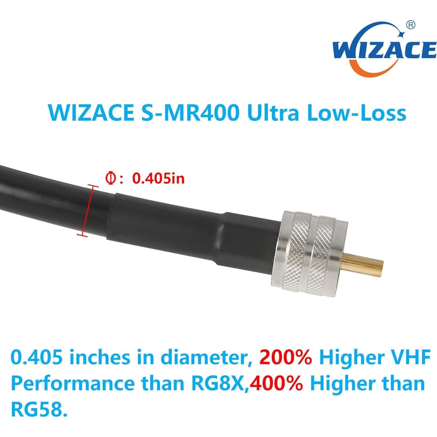 Cable Coaxial WIZACE PL259 a SO239 1 Metro 50 Ohm