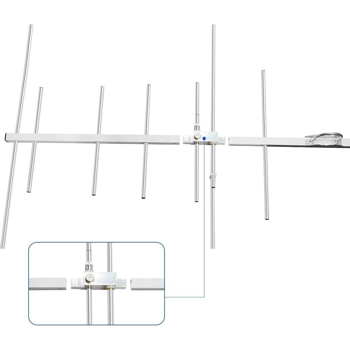Antena Yagi VHF/UHF HYS TC-YG08UV 9.5/11.5dBi 100W 144/430MHz