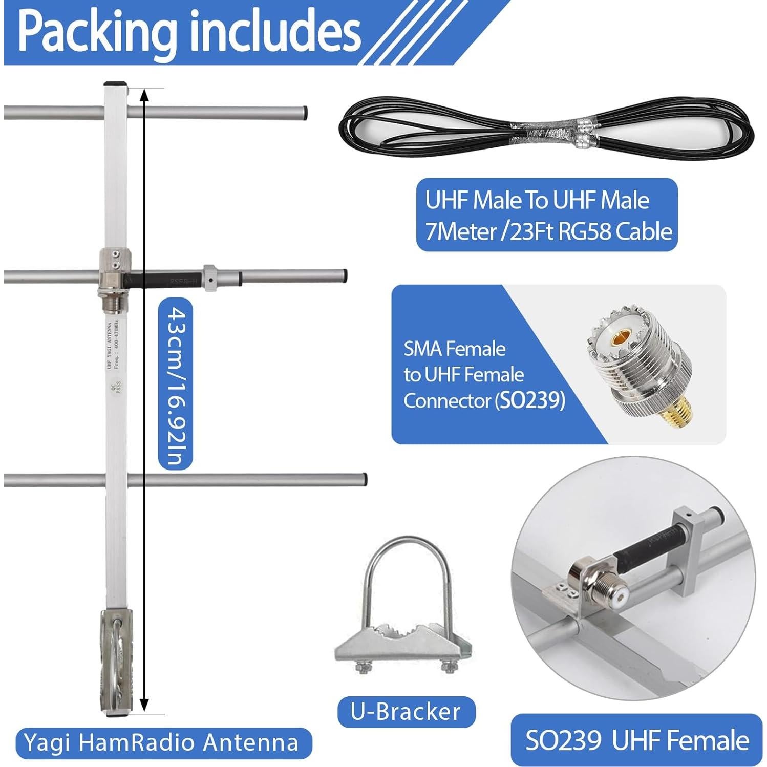 Antena Yagi GMRS 7dBi UHF 400-470MHz GTOMNI para Radio