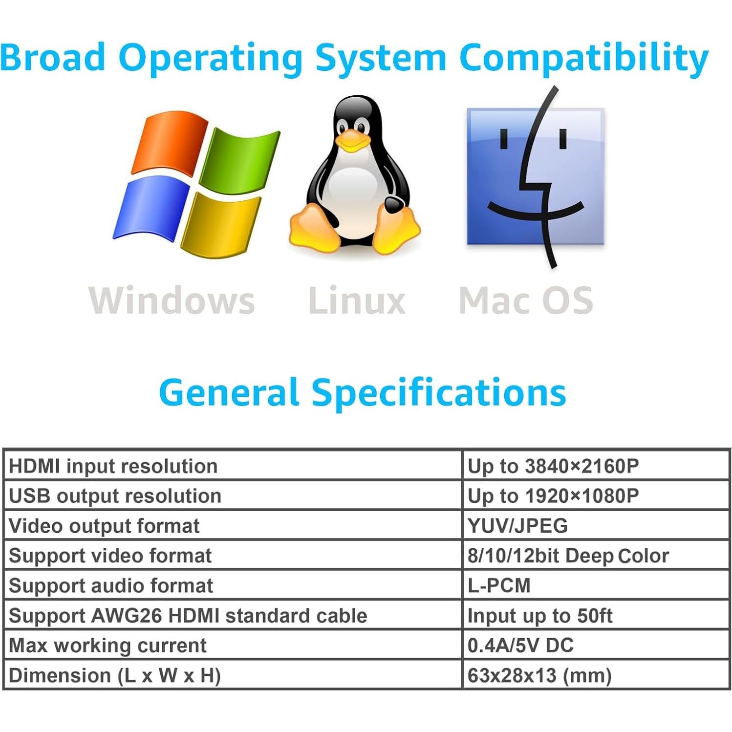 Tarjeta de Captura de Video 4K HDMI a USB 2.0 Audio Express