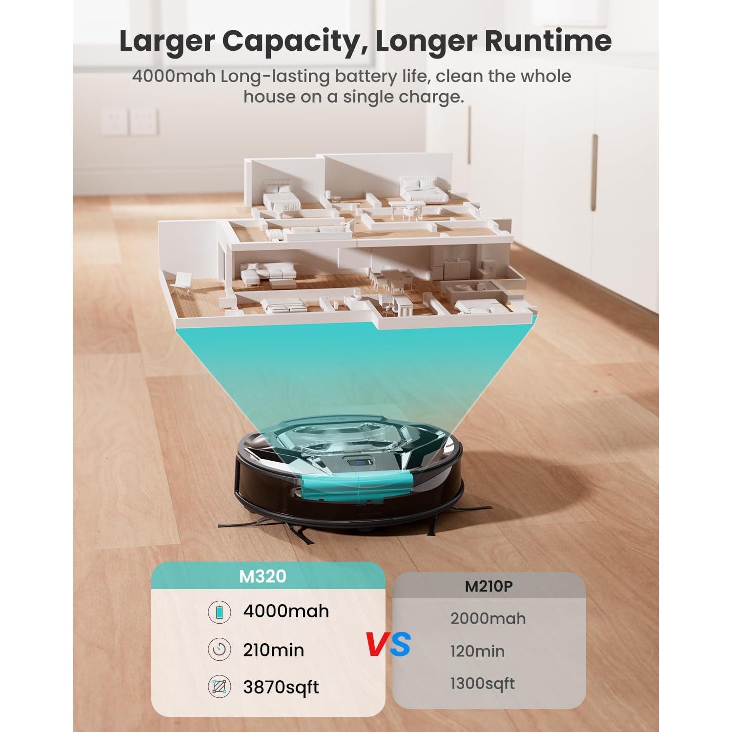 Lefant M320 Robot Vacuum Cleaner, Carpet Detection, 6,000 Pa Suction, Low Noise, 800ml Visible Dustbin, 210 Mins Runtime, Self-Charging, Works with Alexa, Ideal for Hard Floor, Pet Hair, Black